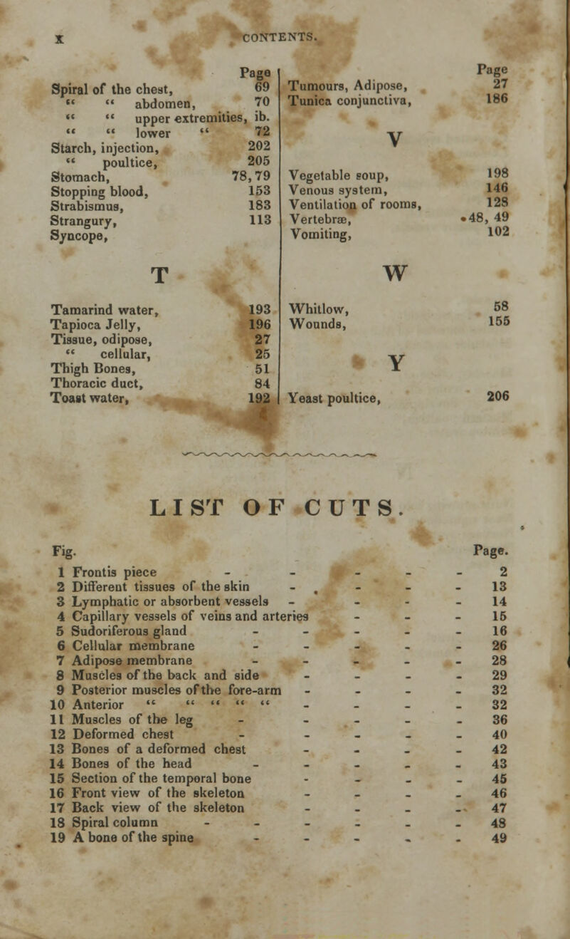 Page Spiral of the chest, 69 abdomen, 7° upper extremities, ib. '! lower 72 Starch, injection, 2G2 poultice, 205 Stomach, 78,79 Stopping blood, 153 Strabismus, 183 Strangury, 113 Syncope, Tamarind water, Tapioca Jelly, Tissue, odipose, cellular, Thigh Bones, Thoracic duct, Toast water, 193 196 27 25 51 84 Tumours, Adipose, Tunica conjunctiva, w Whitlow, Wounds, u. Yeast poultice, Page 27 186 Vegetable soup, 198 Venous system, 146 Ventilation of rooms, 128 Vertebra;, .48, 49 Vomiting, 102 58 155 206 LIST OF CUTS Fig. 1 Frontis piece 2 Different tissues of the skin 3 Lymphatic or absorbent vessels 4 Capillary vessels of veins and arteries 5 Sudoriferous gland 6 Cellular membrane 7 Adipose membrane 8 Muscles of the back and side 9 Posterior muscles of the fore-arm 10 Anterior 11 Muscles of the leg 12 Deformed chest 13 Bones of a deformed chest 14 Bones of the head 15 Section of the temporal bone 16 Front view of the skeleton 17 Back view of the skeleton 18 Spiral column ... 19 A bone of the spine 2 13 14 15 16 26 28 29 32 32 36 40 42 43 45 46 47 48 49