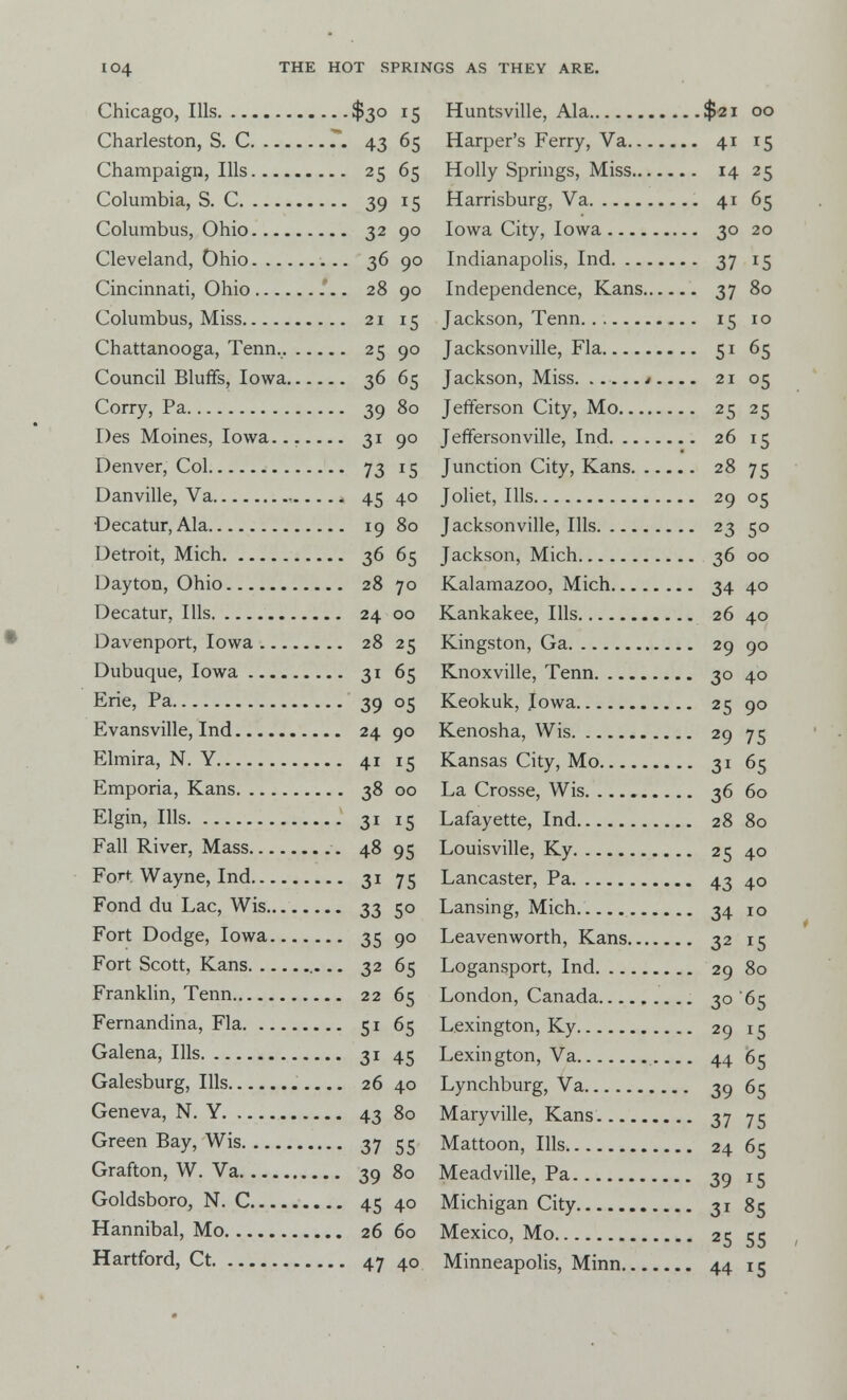 Chicago, Ills $30 15 Charleston, S. C T. 43 65 Champaign, Ills 25 65 Columbia, S. C 39 15 Columbus, Ohio 32 90 Cleveland, Ohio 36 90 Cincinnati, Ohio 28 90 Columbus, Miss 21 15 Chattanooga, Tenn. 25 90 Council Bluffs, Iowa 36 65 Cony, Pa 39 80 Des Moines, Iowa... 31 90 Denver, Col 73 15 Danville, Va 45 40 Decatur, Ala 19 80 Detroit, Mich 36 65 Dayton, Ohio 28 70 Decatur, Ills 24 00 Davenport, Iowa 28 25 Dubuque, Iowa 31 65 Erie, Pa 39 05 Evansville, Ind 24 90 Elmira, N. Y 41 15 Emporia, Kans 38 00 Elgin, Ills 31 15 Fall River, Mass 48 95 Fort Wayne, Ind 31 75 Fond du Lac, Wis 33 5° Fort Dodge, Iowa 35 9° Fort Scott, Kans 32 65 Franklin, Tenn 22 65 Fernandina, Fla 51 65 Galena, Ills 31 45 Galesburg, Ills 26 40 Geneva, N. Y 43 80 Green Bay, Wis 37 55 Grafton, W. Va 39 80 Goldsboro, N. C 45 40 Hannibal, Mo 26 60 Hartford, Ct 47 40 Huntsville, Ala $21 00 Harper's Ferry, Va 41 15 Holly Springs, Miss 14 25 Harrisburg, Va 41 65 Iowa City, Iowa 30 20 Indianapolis, Ind 37 15 Independence, Kans 37 80 Jackson, Tenn 15 10 Jacksonville, Fla 51 65 Jackson, Miss. .. < . 21 05 Jefferson City, Mo 25 25 Jeffersonville, Ind 26 15 Junction City, Kans 28 75 Joliet, Ills 29 05 Jacksonville, Ills 23 50 Jackson, Mich 36 00 Kalamazoo, Mich 34 40 Kankakee, Ills 26 40 Kingston, Ga 29 90 Knoxville, Tenn 30 40 Keokuk, Jowa 25 90 Kenosha, Wis 29 75 Kansas City, Mo 31 65 La Crosse, Wis 36 60 Lafayette, Ind 28 80 Louisville, Ky 25 40 Lancaster, Pa 43 40 Lansing, Mich 34 10 Leavenworth, Kans 32 15 Logansport, Ind 29 80 London, Canada 30 65 Lexington, Ky 29 15 Lexington, Va 44 65 Lynchburg, Va 39 65 Maryville, Kans 37 75 Mattoon, Ills 24 65 Meadville, Pa 39 15 Michigan City 31 85 Mexico, Mo 25 55 Minneapolis, Minn 44 15