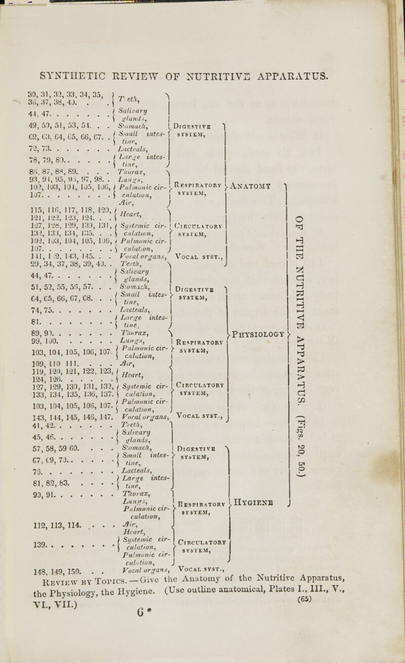 SYNTHETIC REVIEW OF NUTRITIVE APPARATUS. SO, HI, 32, 33,34, 35, ) .„ „ 3G, 37, 38, 4J. . . j r et<> 44. 47 Salivary lands, Stomach, Small intes Lacteals, i Large intcs- Dioejtive SYSTEM, 1 49,50,51,53,51. . C2, C3. C4, G5, C6, C7 72, 73 78, 79, 81 8fi, 87,88, 69. . . . Thorax, \ 93,91, 95, 9>, 97, 98. . Langs, 102, 103, 101, IJ5, 106, / Pulmonic cir- ! Kkspiratory J, ANATOMY 107 i e.t/ai(o«, | 5V5IE.M, •fltr, ; 115, 110, 117, 118, 123, I ., , \ 121J 122, 123, |o4. . :{«*'■'. j 127, 128, 129, 130, 131, j Systemic cir- 'Circulatory 13 >, 131, 134, 135. . .( culation, f sysilm, 102, Id3, 104, 105, 106, I Pulmonic cir- | 1 iT ) culation, Voral or rans Teeth, 111, I 2, 143, 145. . 29, 34, 37, 38, 39, 4J, 44 47 \ Sll,lcar>J ,4> 4/ ) glands, 51,52, 55, 5S, 57 C4, C5, G6, C7, C8, Vocal syst., Slo Small tine, 4, 75 Lricteals, I Large odes '. I Digestive utiM- y „JTEMi i *»»e, 81 89, 91 Thorax, 99, 1J0 Lungs, | Respiratory 103, 104, 105, 10G, 107. J *£%££? '' \ system, 109, 110 111. ... Air, J 119, 120, 121, 122, 123,) „ 1 124, I2«: . . . . . j Htart> I „ 127, 129, 130, 131, 132, i Systemic cir- > Circulatory 133, 134, 135, 136, 137. j dilation, 103, 104, 105, 106, 107. j P^^ 143, 144, 145, 143, 147. Vocal organs, Vocal syst., 41,42 Teeth, | >Physiology \- 4 45, 46. . . 57, 58, 59 60 C7, (9,71.. 73 Lacteals, 81,82,83 90,91. . Salivary glands, Stomach, I Digestive Small intes- )■ jy»TEM, Larire intes- Thorax, Lung!, 112, 113, 114. Pulmonic cir- 'f culation, JTir, J INSPIRATORY IHYOIF.XB YSTEM, 139. 148. 149, 150. CIRCULATORY | SYSTEM, J Heart, Systemic cir- culation, Pulmonic cir- culution, J Vocal organs, Vocal syst., Review by Topics. —Give the Anatomy of the Nutritive the Physiology, the Hygiene. (Use outline anatomical, Plates VI.. VII.) 0 Apparatus, I., III., V.,