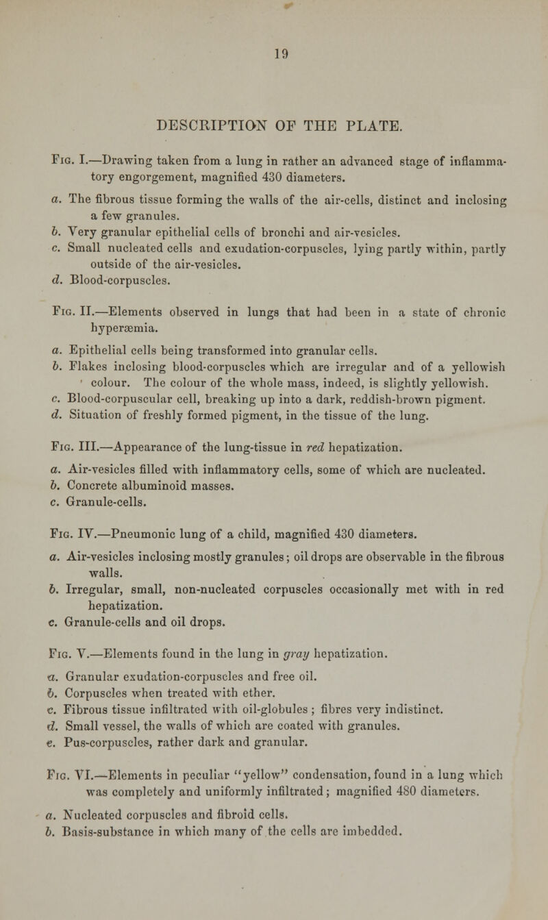 19 DESCRIPTION OF THE PLATE. Fig. I.—Drawing taken from a lung in rather an advanced stage of inflamma- tory engorgement, magnified 430 diameters. a. The fibrous tissue forming the walls of the air-cells, distinct and inclosing a few granules. b. Very granular epithelial cells of bronchi and air-vesicles. c. Small nucleated cells and exudation-corpuscles, lying partly within, partly outside of the air-vesicles. d. Blood-corpuscles. Fig. II.—Elements observed in lungs that had been in a state of chronic hypersemia. a. Epithelial cells being transformed into granular cells. b. Flakes inclosing blood-corpuscles which are irregular and of a yellowish ' colour. The colour of the whole mass, indeed, is slightly yellowish. c. Blood-corpuscular cell, breaking up into a dark, reddish-brown pigment. d. Situation of freshly formed pigment, in the tissue of the lung. Fig. III.—Appearance of the lung-tissue in red hepatization. a. Air-vesicles filled with inflammatory cells, some of which are nucleated. b. Concrete albuminoid masses. c. Granule-cells. Fig. IV.—Pneumonic lung of a child, magnified 430 diameters. a. Air-vesicles inclosing mostly granules; oil drops are observable in the fibrous walls. b. Irregular, small, non-nucleated corpuscles occasionally met with in red hepatization. c. Granule-cells and oil drops. Fig. V.—Elements found in the lung in gray hepatization. ■a. Granular exudation-corpuscles and free oil. 6. Corpuscles when treated with ether. c. Fibrous tissue infiltrated with oil-globules ; fibres very indistinct. d. Small vessel, the walls of which are coated with granules, c. Pus-corpuscles, rather dark and granular. Fig. VI.—Elements in peculiar yellow condensation, found in a lung which was completely and uniformly infiltrated; magnified 480 diameters. a. Nucleated corpuscles and fibroid cells. b. Basis-substance in which many of the cells are imbedded.