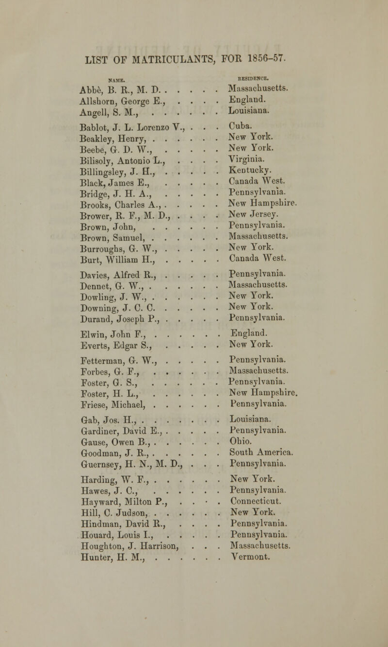 LIST OF MATRICULANTS, FOR 1856-57. NAME. RESIDENCE. Abbe, B. R., M. D Massachusetts. Allshorn, George E., .... England. Angell, S. M., Louisiana. Bablot, J. L. Lorenzo V., . . . Cuba. Beakley, Henry, New York. Beebe, G. D. W., New York. Bilisoly, Antonio L., .... Virginia. Billingsley, J. H., Kentucky. Black, James E., Canada West. Bridge, J. H. A., Pennsylvania. Brooks, Charles A., New Hampshire. Brower, R. F., M. D., . . . . New Jersey. Brown, John, Pennsylvania. Brown, Samuel, Massachusetts. Burroughs, G. W., New York. Burt, William H., Canada West. Davies, Alfred R., Pennsylvania. Dennet, G. W., Massachusetts. Dowling, J. W., New York. Downing, J. C. C New York. Durand, Joseph P., Pennsylvania. El win, John F, England. Everts, Edgar S., New York. Fetterman, G. W., Pennsylvania. Forbes, G. F., Massachusetts. Foster, G. S., Pennsylvania. Foster, H. L., New Hampshire. Friese, Michael, Pennsylvania. Gab, Jos. H., Louisiana. Gardiner, David E., Pennsylvania. Gause, Owen B., Ohio. Goodman, J. R., South America. Guernsey, H. N., M. D., . . . Pennsylvania. Harding, W. F., New York. Hawes, J. C, Pennsylvania. Hayward, Milton P., . . • . Connecticut. Hill, C Judson, New York. Hindman, David R., .... Pennsylvania. Houard, Louis I., Pennsylvania. Houghton, J. Harrison, . . . Massachusetts. Hunter, H. M., Vermont.