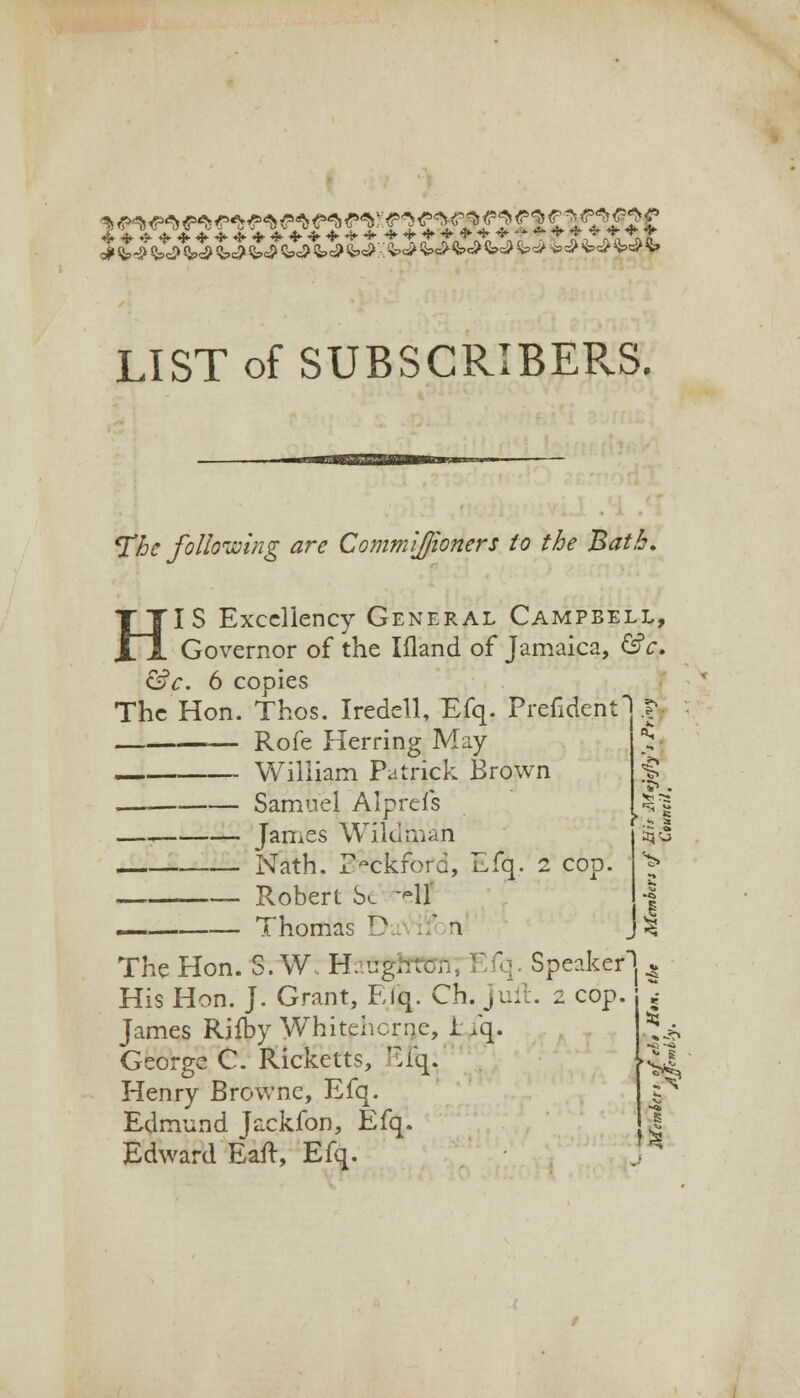 LIST of SUBSCRIBEPvS. The following are Commifjioners to the Bath. HIS Excellency General Campbell, Governor of the Ifland of Jamaica, &c. &c. 6 copies The Hon. Thos. Iredell, Efq. Frefident Rofe Herring May William Patrick Brown Samuel Alprefs James Wildtnan Nath. T^ckford, Efq. 2 cop. Robert Sc -11 I -| Thomas P . ' n. J ^ The Hon. S.W, H.ug.,:/ Ifq Speaker] ^ His Hon. J. Grant, Eiq. Ch. Jufh 2 cop James Rifby Whitehcrne, I /q. George C. Ricketts, '7.iq. Henry Browne, Efq. Edmund Jackfon, Efq. Edward Eaft, Efq. -.ST