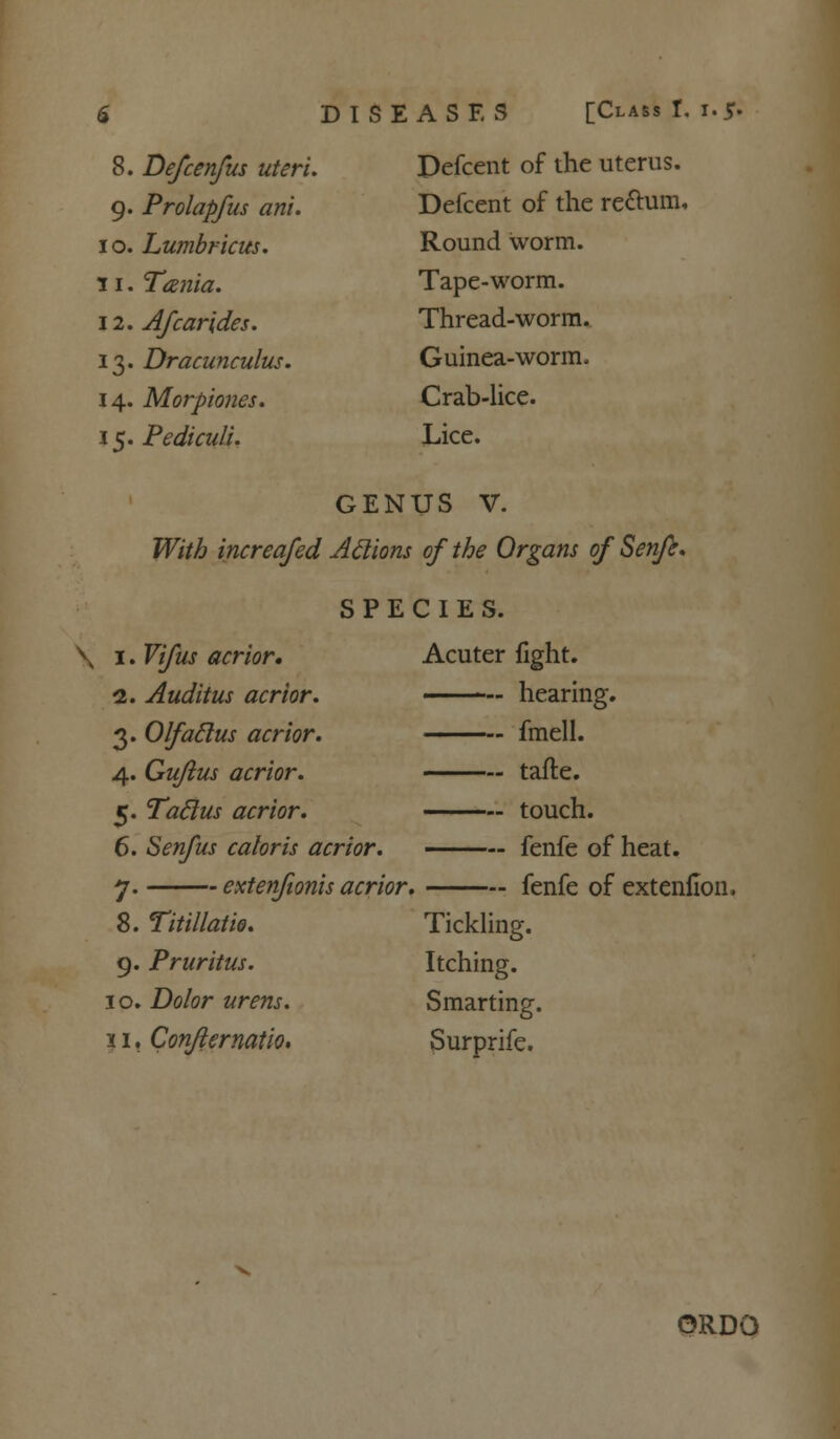 8. Defcenfus uteri. 9. Prolapfus ani. 10. Lumbricus. 11. Tania. 12. Ajcarides. 13. Dracunculus. 14. Morpiones. 15. Pediculi. Defcent of the uterus. Defcent of the re&um. Round worm. Tape-worm. Thread-worm. Guinea-worm. Crab-lice. Lice. GENUS V. With increafed Aclions of the Organs of Senfe. \ 1. Vifus acrior* 1. Auditus acrior. 3. Olfaclus acrior. 4. Gujius acrior. 5. Taclus acrior. 6. Senfus caloris acrior. 7. extenfionis acrior. 8. Titillatie. 9. Pruritus. 10. Dolor urens. \ 1, Conjlernatio. SPECIES. Acuter fight. hearing. fmell. — tafle. — touch. — fenfe of heat. — fenfe of extenflon. Tickling. Itching. Smarting. Surprife.