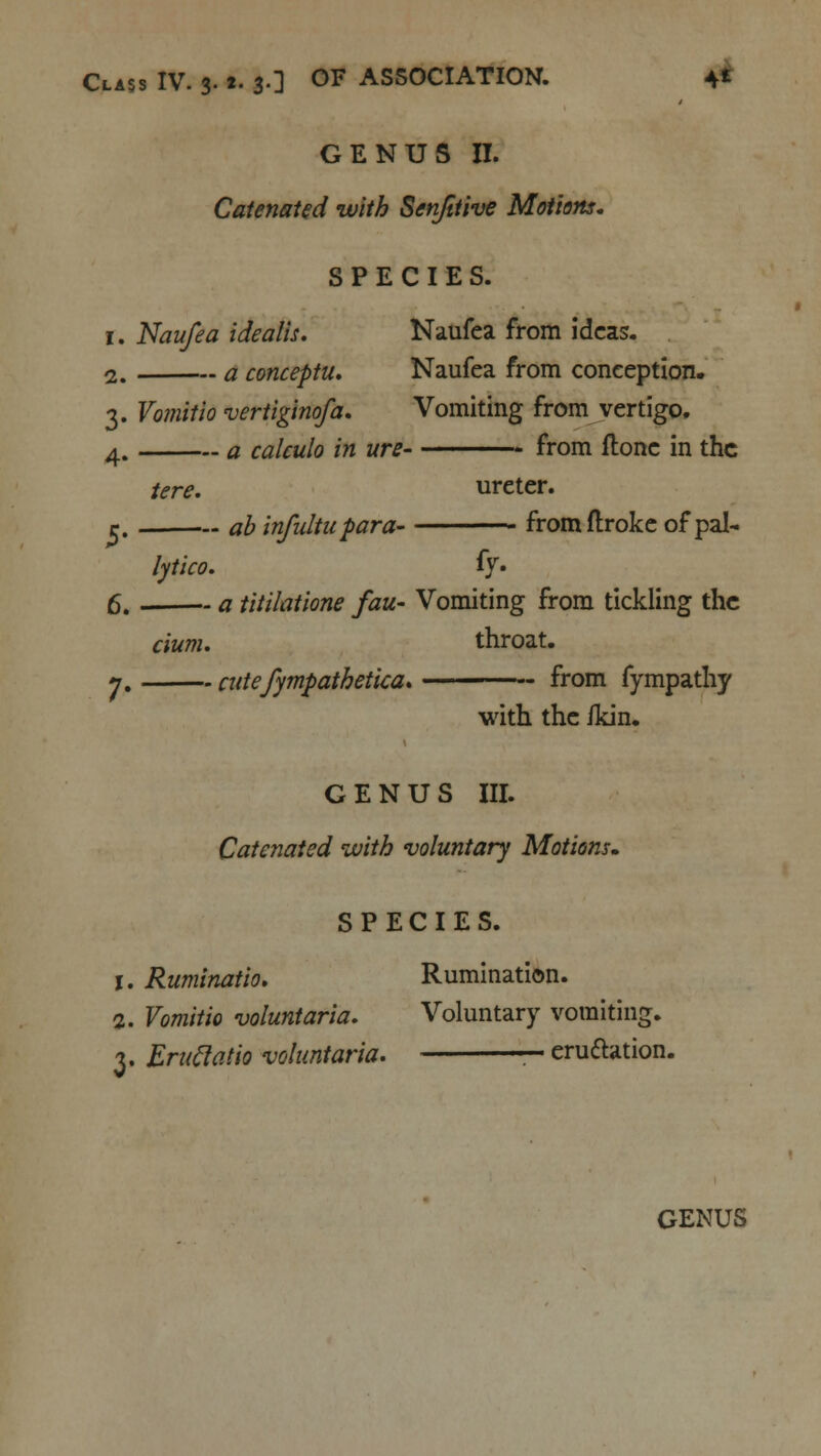 GENUS II. Catenated with Senjitive Motions. SPECIES. 1. Naufea idealis. Naufea from ideas. 2. a conceptu. Naufea from conception. 3. Vomitio vertiginofa. Vomiting from vertigo. 4. a calculo in ure from ftonc in the tere. ureter. c. — ab infultupara fromftroke of pal- lytico. fy. 6. a titilatione fau- Vomiting from tickling the ciunu throat. 7. cutefympathetica. from fympathy with the /kin. GENUS III. Catenated with voluntary Motions. SPECIES. \. Ruminatio. Rumination. 1. Vomitio voluntaria. Voluntary vomiting. 3. Eruclatio voluntaria. — eru&ation.