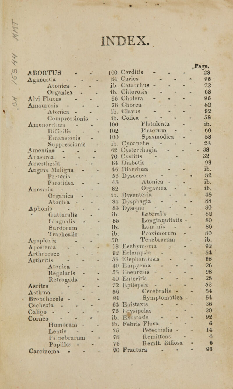 u ^ ] :ni ^ * y> ABORTUS . 100 Agiieustia - 84 Alonica - - ib. Organica . ib. ^v Alvi Fluxus - 96 0 Amaurosis - 78 Atonica - - ib. Compressionis ib. Amenorrhcea - 100 Diffieilis - 102 Emansionis - 100 Suppressionis ib. Amenlia» - 62 A Dasarca - 70 Anaesthesia - 81 Angina Maligna - 46 Vc -tdris - - 56 Parotidea - 48 Anosmia - 82 Organica - ib. Atonica - - 8 Aphonia - 84 Gutturalis - ib. Lingualis - 86 Surdorum - ib. Tracheaiis -» ib. Apoplexia - 50 Apostema - 18 Arthrocace - • 92 Artiiritis - 38 Atoniea - - 40 Regularis - 38 Retrogada i 40 Ascites - 72 Asthma - 56 Bronchocele - - 94 Cachexia - - 64 Caligo - - 76 Cornea - ib. Huinorum - ib. Lentis - 76 P;ilpebrarum 78 Pupillae - - 76 Carcinoma - 90 .Page. Carditis - 28 Caries 96 Catarrhus ... 22 Chlorosis 68 Cholera ... 96 Chorea 52 Clavus ... 92 Colica 58 Flatulenta - ib. Pictorum 60 Spasmodica - 58 Cynanche 24 Cysterrhagia - - - 38 Cystitis - - 32 Diabetis - - 98 Diarrhcea - - ib. Dyseccea 82 Atonica - - ib. Organica - - ib. Dysenteria - 48 Dysphagia 88 Dysopia - 80 Lateralis - - 82 Longinquitatis - 80 Luminis 80 Proximorum - 80 Tenebrarum - ib. Ecchymoma - - 92 Bclampsia 54 Elepliantiasis - 68 ema 26 Eneuresis - 98 Enteritis 28 Epilepsia - 52 Cerebralis 54 Symptomatica - 54 Epistaxis 36 Etvsipelas - - 20 Efostosis 92 Febris Flava - - 6 Petechialis - - 14 Remittens - 4 Remit Biliosa - 6 Fractura 96