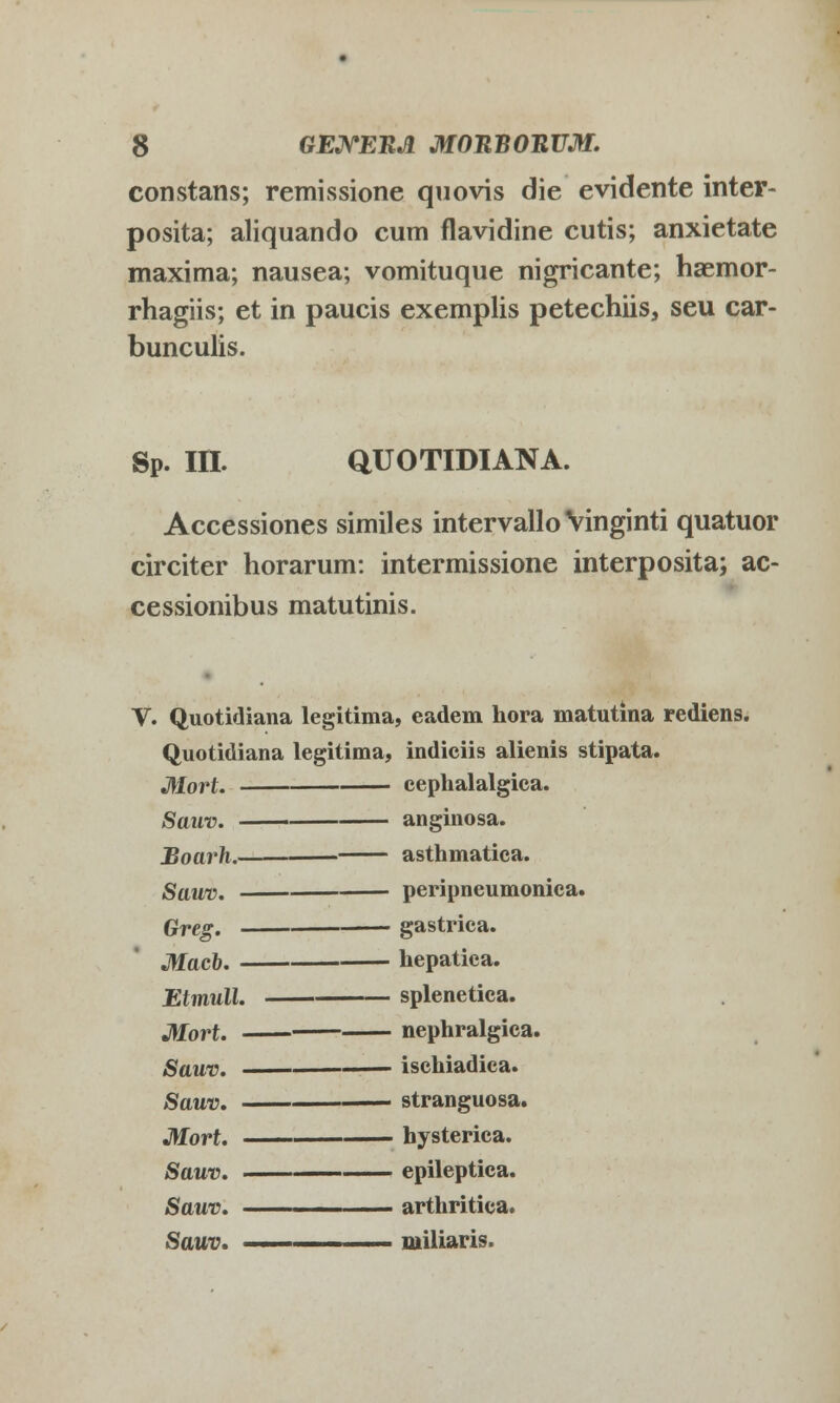 constans; remissione quovis die evidente inter- posita; aliquando cum flavidine cutis; anxietate maxima; nausea; vomituque nigricante; haemor- rhagiis; et in paucis exemplis petechiis, seu car- bunculis. SP. III. QUOTIDIANA. Accessiones similes intervallo Vinginti quatuor circiter horarum: intermissione interposita; ac- cessionibus matutinis. V. Quotidiana legitima, eadem hora matutina rediens. Quotidiana legitima, indiciis alienis stipata. Mort. cephalalgica. Sauv. anginosa. Boarh. asthmatica. Sauv. peripneumonica. Greg. gastrica. Macb. - Etmull. Mort. - Sauv. - Sauv. - Mort. - Sauv. - Sauv. - Sauv. - hepatiea. splenetica. nephralgica. ischiadica. stranguosa. hysterica. epileptica. arthritica. miliaris.