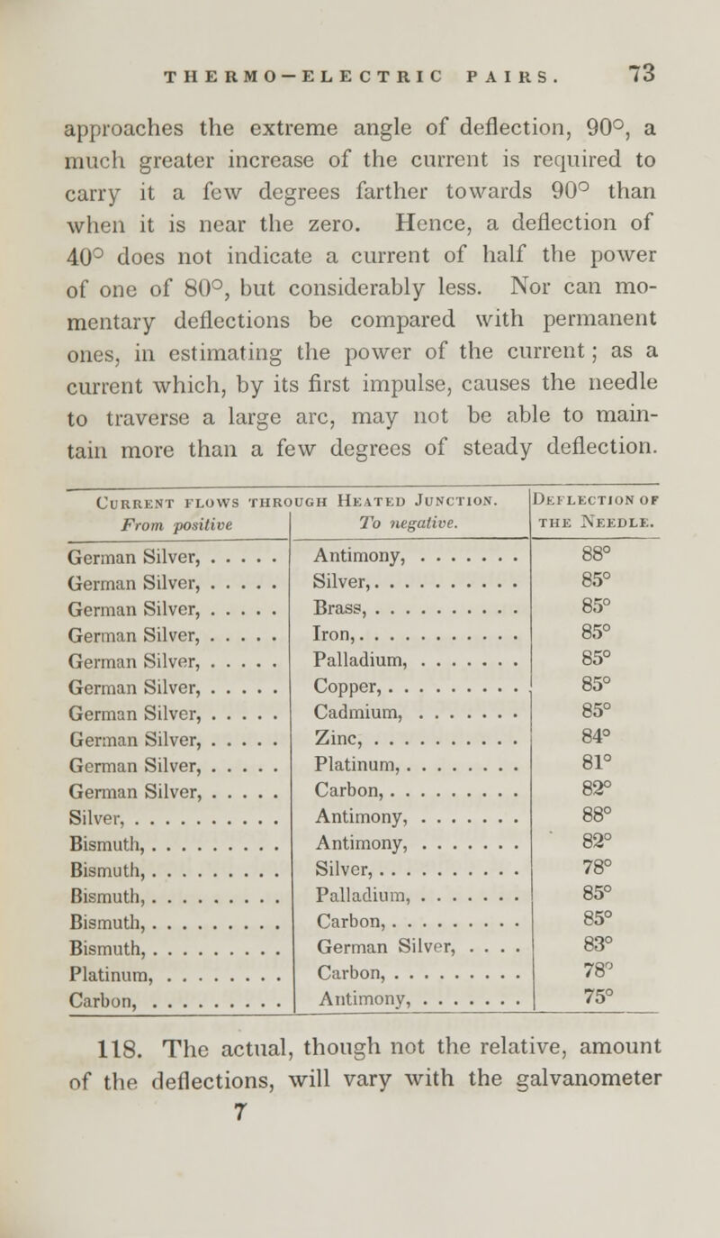 approaches the extreme angle of deflection, 90°, a much greater increase of the current is required to carry it a few degrees farther towards 90° than when it is near the zero. Hence, a deflection of 40° does not indicate a current of half the power of one of 80°, but considerably less. Nor can mo- mentary deflections be compared with permanent ones, in estimating the power of the current; as a current which, by its first impulse, causes the needle to traverse a large arc, may not be able to main- tain more than a few degrees of steady deflection. Current flows From positive THROUGH Heated Junction. To negative. Deflection of the Needle. German Silver, German Silver, German Silver, German Silver, German Silver, German Silver, German Silver, German Silver, German Silver, German Silver, Silver, Bismuth, .... Bismuth,.... Bismuth,.... Bismuth, .... Bismuth, .... Platinum, . , . Carbon, .... Antimony, . . . Silver, Brass, Iron, Palladium, . . . Copper, Cadmium, . . . Zinc, Platinum,.... Carbon, Antimony, . . . Antimony, . . . Silver, Palladium, . . . Carbon, German Silver, Carbon, Antimony, . . . 85° 85° 85° 85° 85° 85° 84° 81° 82° 88° 82° 78° 85° 85° 83° 78° 75° 118. The actual, though not the relative, amount of the deflections, will vary with the galvanometer 7