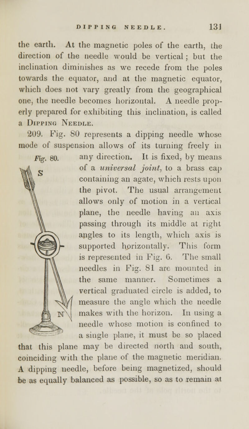 the earth. At the magnetic poles of the earth, the direction of the needle would be vertical; but the inclination diminishes as we recede from the poles towards the equator, and at the magnetic equator, which does not vary greatly from the geographical one, the needle becomes horizontal. A needle prop- erly prepared for exhibiting this inclination, is called a Dipping Needle. 209. Fig. 80 represents a dipping needle whose mode of suspension allows of its turning freely in Fig. 80, sy direction. It is fixed, by means of a universal joint, to a brass cap containing an agate, which rests upon the pivot. The usual arrangement allows only of motion in a vertical plane, the needle having an axis passing through its middle at right angles to its length, which axis is supported hprizontally. This form is represented in Fig. 0. The small needles in Fig. 81 arc mounted in the same manner. Sometimes a vertical graduated circle is added, to measure the angle which the needle makes with the horizon. lu using a needle whose motion is confined to a single plane, it must be so placed that this plane may be directed north and south, coinciding with the plane of the magnetic meridian. A dipping needle, before being magnetized, should be as equally balanced as possible, so as to remain at