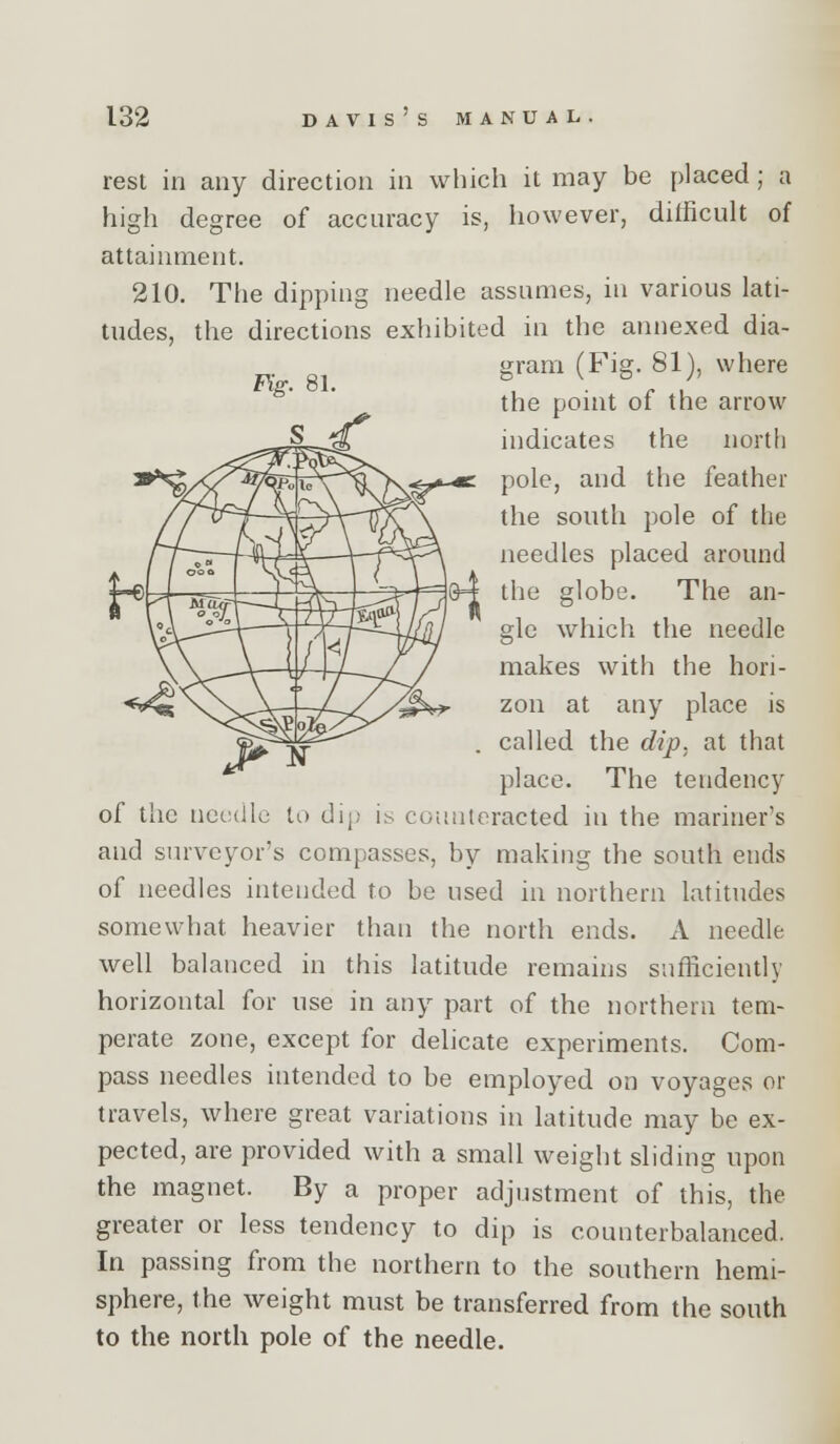 Fig. 81. rest ill any direction in which it may be placed; a high degree of accuracy is, however, dilficult of attainment. 210. The dipping needle assumes, in various lati- tudes, the directions exhibited in the annexed dia- gram (Fig. 81), where the point of the arrow S^~ indicates the north *'^/5<^'^^^^^\vr7\t^'*-'*^ pole, and the feather the south pole of the needles placed around the globe. The an- gle which the needle makes with the hori- zon at any place is called the dip, at that place. The tendency of the netullc to dip is counteracted in the mariner's and surveyor's compasses, by making the south ends of needles intended to be used in northern latitudes somewhat heavier than the north ends. A needle well balanced in this latitude remains sufficiently horizontal for use in any part of the northern tem- perate zone, except for delicate experiments. Com- pass needles intended to be employed on voyages or travels, where great variations in latitude may be ex- pected, are provided with a small weight sliding upon the magnet. By a proper adjustment of this, the greater or less tendency to dip is counterbalanced. In passing from the northern to the southern hemi- sphere, the weight must be transferred from the south to the north pole of the needle.