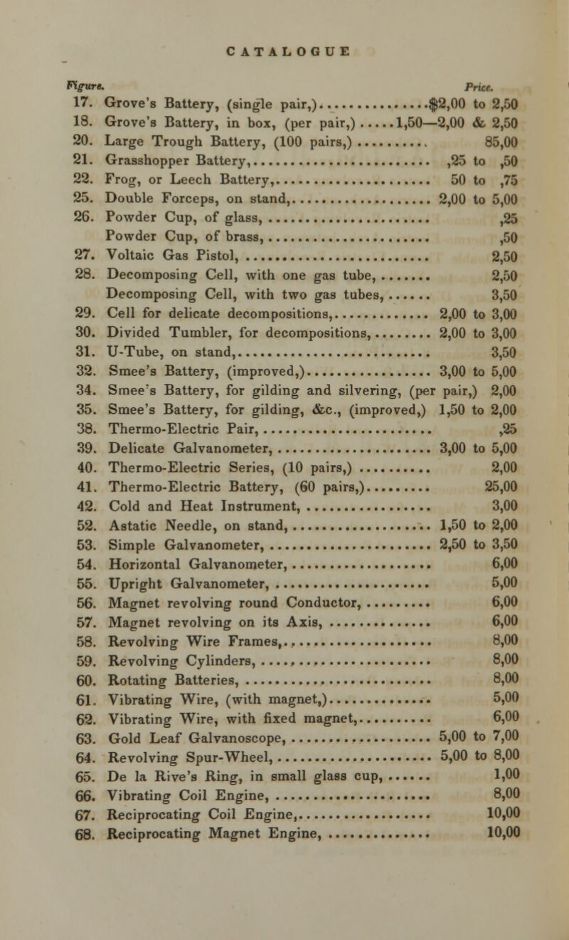 Figure. Price. 17. Grove's Battery, (single pair,) $2,00 to 2,50 18. Grove's Battery, in box, (per pair,) 1,50—2,00 & 2,50 20. Large Trough Battery, (100 pairs,) 85,00 21. Grasshopper Battery, ,25 to ,50 22. Frog, or Leech Battery, 50 to ,75 25. Double Forceps, on stand, 2,00 to 5,00 26. Powder Cup, of glass, ,25 Powder Cup, of brass, ,50 27. Voltaic Gas Pistol, 2,50 28. Decomposing Cell, with one gas tube, 2,50 Decomposing Cell, with two gas tubes, 3,50 29. Cell for delicate decompositions, 2,00 to 3,00 30. Divided Tumbler, for decompositions, 2,00 to 3,00 31. U-Tube, on stand, 3,50 32. Smee's Battery, (improved,) 3,00 to 5,00 34. Smee's Battery, for gilding and silvering, (per pair,) 2,00 35. Smee's Battery, for gilding, &c, (improved,) 1,50 to 2,00 38. Thermo-Electric Pair, ,25 39. Delicate Galvanometer, 3,00 to 5,00 40. Thermo-Electric Series, (10 pairs,) 2,00 41. Thermo-Electric Battery, (60 pairs,) 25,00 42. Cold and Heat Instrument, 3,00 52. Astatic Needle, on stand, 1,50 to 2,00 53. Simple Galvanometer, 2,50 to 3,50 54. Horizontal Galvanometer, 6,00 55. Upright Galvanometer, 5,00 56. Magnet revolving round Conductor, 6,00 57. Magnet revolving on its Axis, 6,00 58. Revolving Wire Frames,.. 8,00 59. Revolving Cylinders, 8,00 60. Rotating Batteries, 8,00 61. Vibrating Wire, (with magnet,) 5,00 62. Vibrating Wire, with fixed magnet, 6,00 63. Gold Leaf Galvanoscope, 5,00 to 7,00 64. Revolving Spur-Wheel, 5,00 to 8,00 65. De la Rive's Ring, in small glass cup, 1,00 66. Vibrating Coil Engine, 8,00 67. Reciprocating Coil Engine 10,00 68. Reciprocating Magnet Engine, 10,00