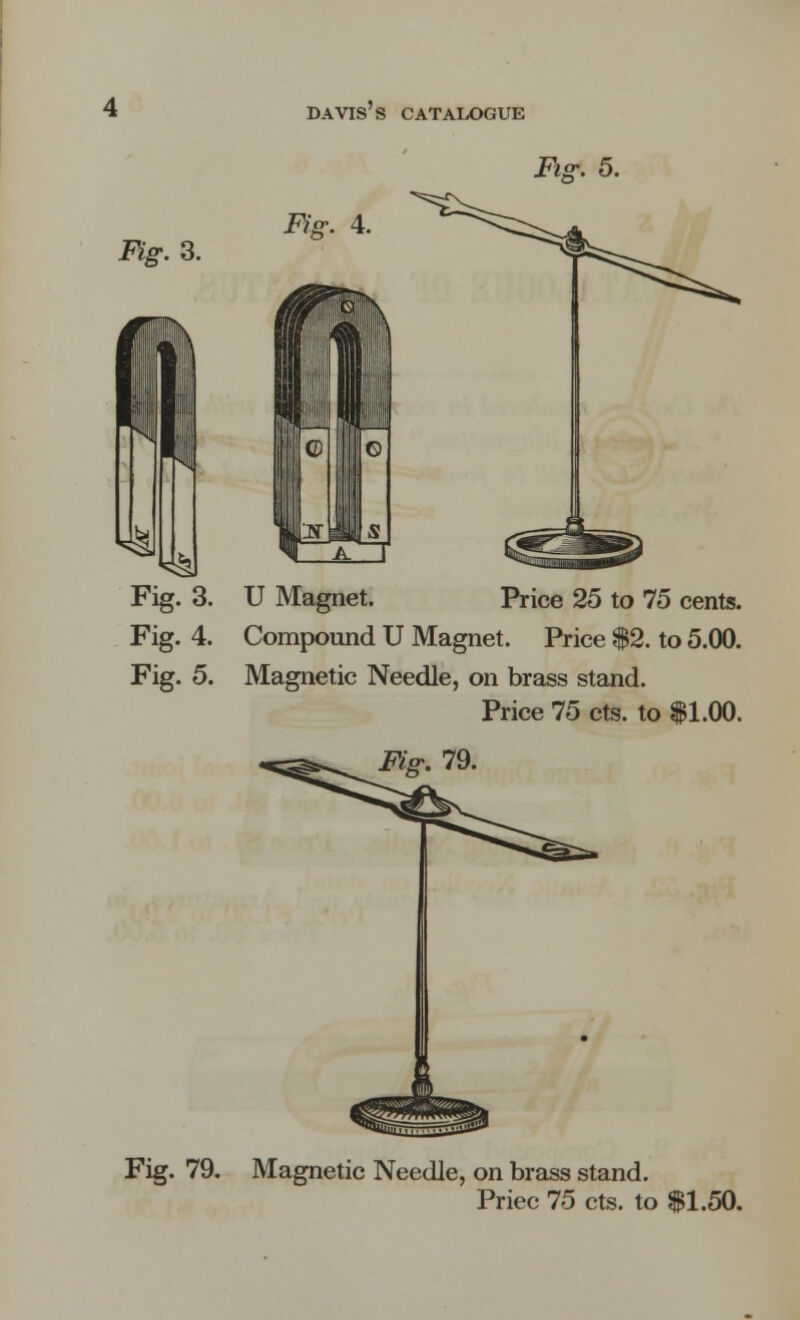 Fig. 5. Fig. 2. Fig. 3. U Magnet. Price 25 to 75 cents. Fig. 4. Compound U Magnet. Price $2. to 5.00. Fig. 5. Magnetic Needle, on brass stand. Price 75 cts. to $1.00. Fig-. 79. Fig. 79. Magnetic Needle, on brass stand. Priec 75 cts. to $1.50.