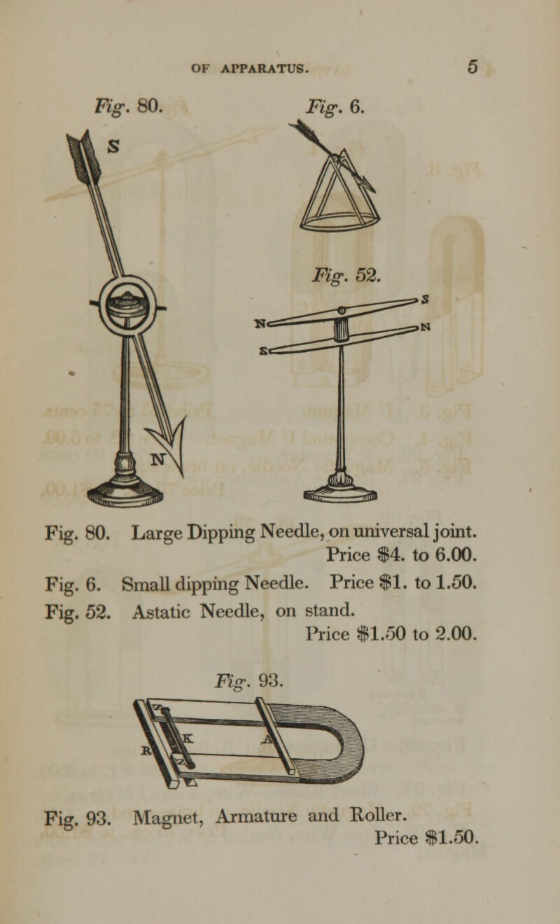 Fig. 80. Fig. 6. Fig. 52. Fig. 80. Large Dipping Needle, on universal joint. Price $4. to 6.00. Fig. 6. Small dipping Needle. Price $1. to 1.50. Fig. 52. Astatic Needle, on stand. Price $1.50 to 2.00. Fig. 93. Fig. 93. Magnet, Armature and Roller. Price $1.50.