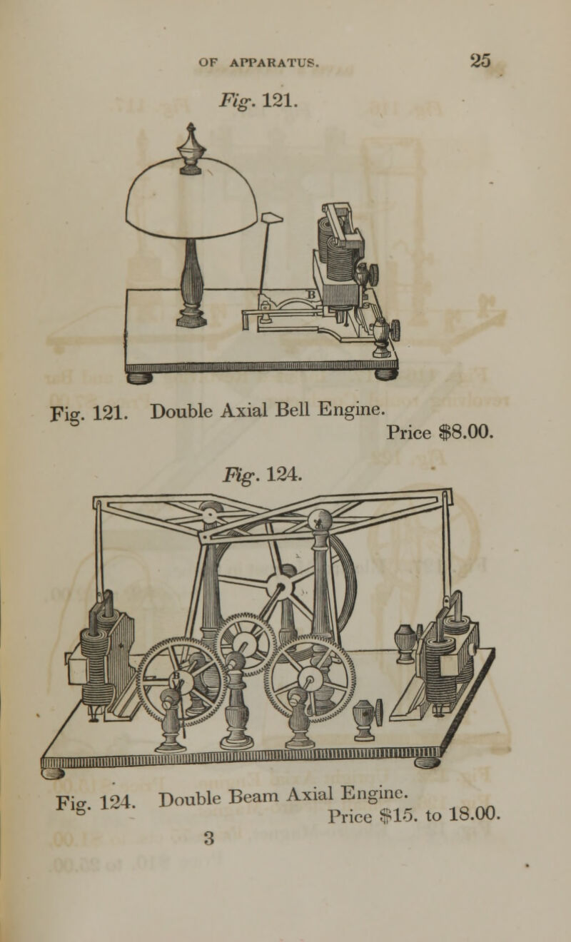 Fig. 121. Double Axial Bell Engine. Fig. 124. Price $8.00. pf^iiTiPirrmTTiTTmTiTmTnTinMiiiminniJiu Ficr 1^4 Double Beam Axial Engine