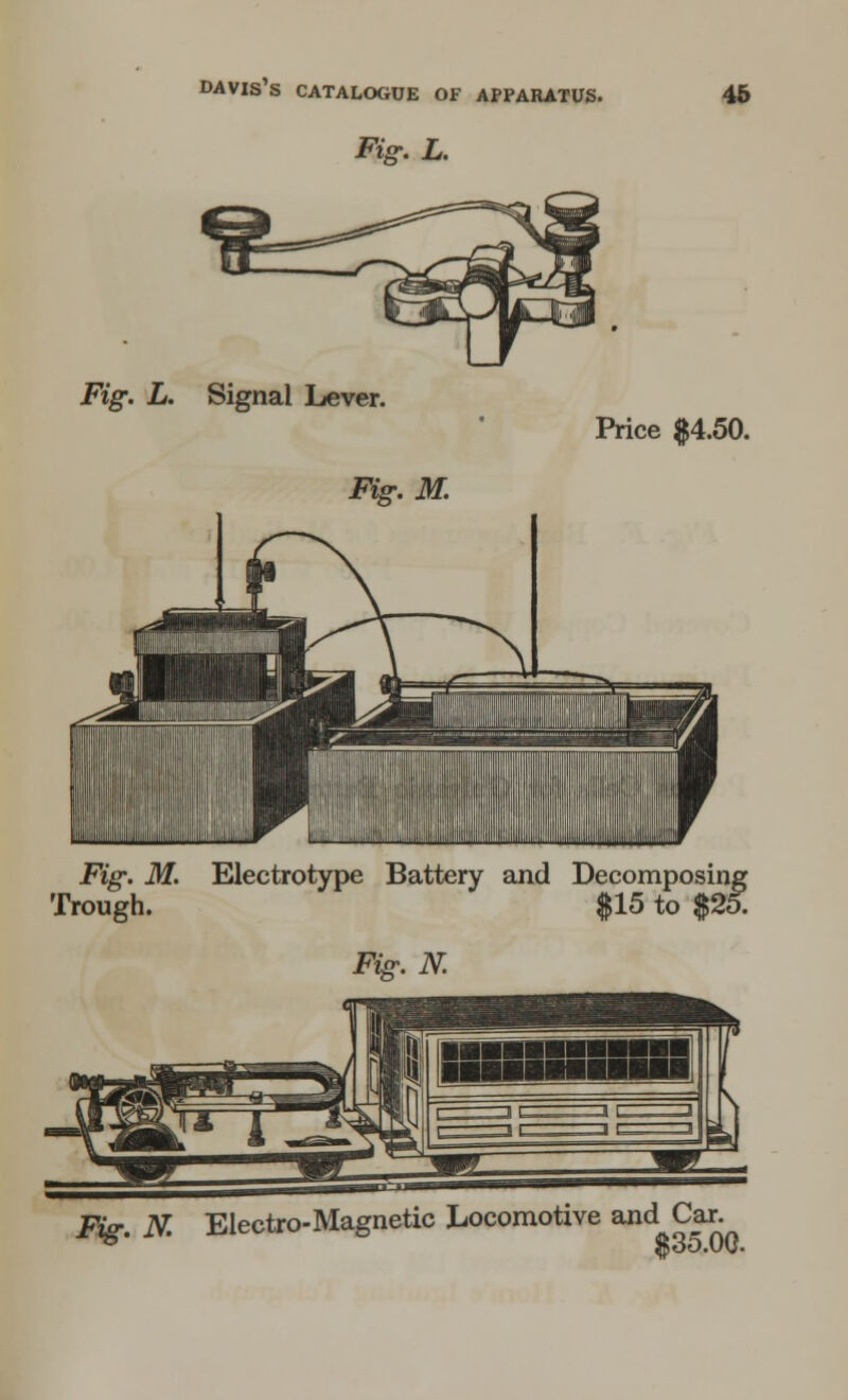 Fig-. L. Fig. L. Signal Lever. Fig. M. Price $4.50. Fig. M. Electrotype Battery and Decomposing Trough. $15 to $25. Fig. N. Fitr N. Electro-Magnetic Locomotive and Car. ^ $35.00.