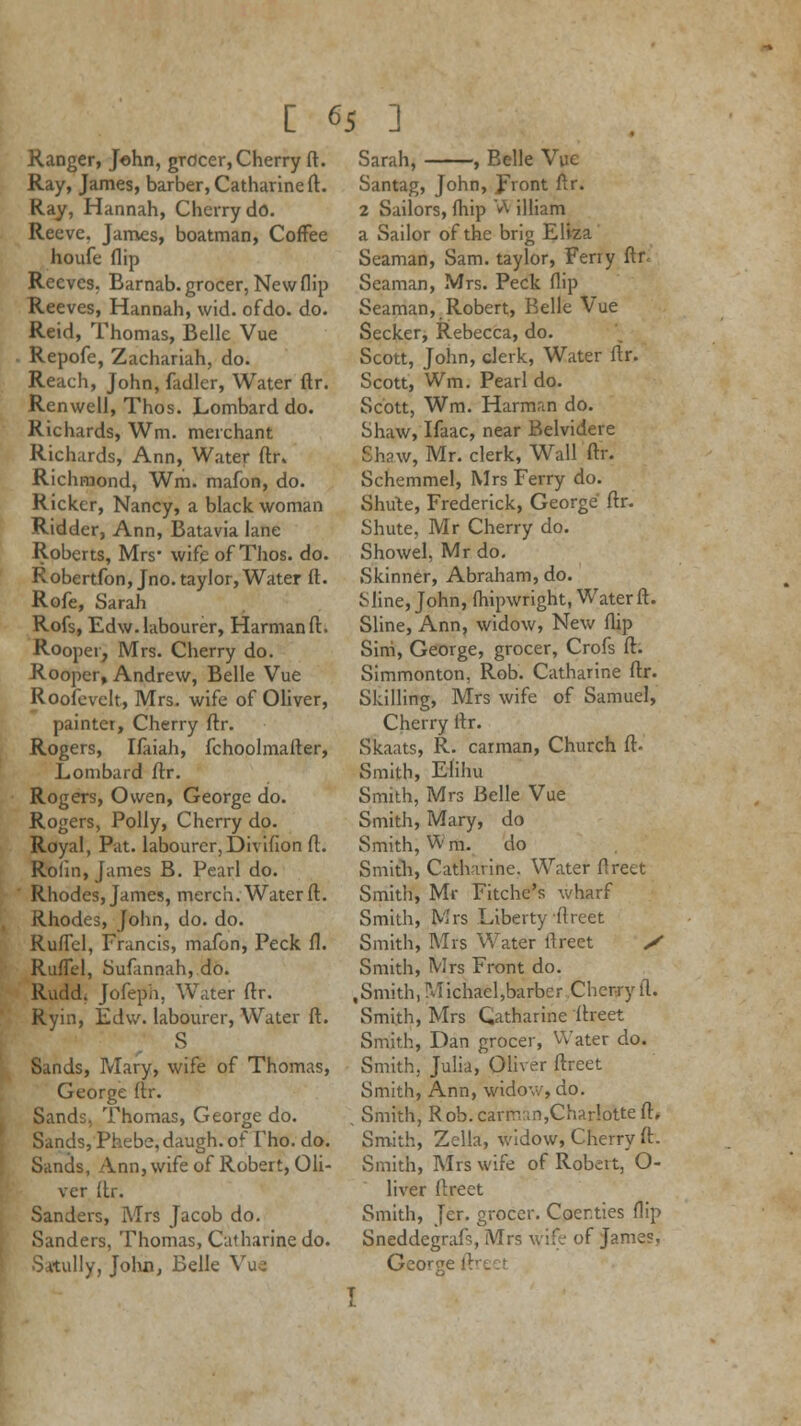 [ <s5 ] Ranger, John, grocer, Cherry ft. Ray, James, barber, Catharine ft. Ray, Hannah, Cherry do. Reeve. James, boatman, Coffee houfe flip Reeves. Barnab. grocer, New flip Reeves, Hannah, vvid. ofdo. do. Reid, Thomas, Belle Vue Repofe, Zachariah, do. Reach, John, fadler, Water ftr. Renwell, Thos. Lombard do. Richards, Wm. merchant Richards, Ann, Water ftr. Richmond, Wm. mafon, do. Ricker, Nancy, a black, woman Ridder, Ann, Batavia lane Roberts, Mrs1 wife of Thos. do. Robertfon, Jno. taylor, Water ft. Rofe, Sarah Rofs, Edw. labourer, Harmanft. Rooper, Mrs. Cherry do. Rooper, Andrew, Belle Vue Roofevclt, Mrs. wife of Oliver, painter, Cherry ftr. Rogers, Ifaiah, fchoolmafter, Lombard ftr. Rogers, Owen, George do. Rogers, Polly, Cherry do. Royal, Pat. labourer, Divifion ft. Roiin, James B. Pearl do. Rhodes, James, merch. Water ft. Rhodes, John, do. do. Ruflel, Francis, mafon, Peck fl. Ruflel, Sufannah, do. Rudd. Jofeph, Water ftr. Ryin, Edw. labourer, Water ft. s Sands, Mary, wife of Thomas, George ftr. Sands, Thomas, George do. Sands, Phebe,daugh. of Fho. do. Sands, Ann, wife of Robert, Oli- ver ftr. Sanders, Mrs Jacob do. Sanders, Thomas, Catharine do. S.rtully, John, Belle Vu« Sarah, , Belle Vue Santag, John, front ftr. 2 Sailors, fhip v\ illiam a Sailor of the brig Eliza Seaman, Sam. taylor, Feny ftr, Seaman, Mrs. Peck flip Seaman, Robert, Belle Vue Seeker, Rebecca, do. Scott, John, clerk, Water ftr. Scott, Wm. Pearl do. Scott, Wm. Harman do. Shaw, Ifaac, near Belvidere Shaw, Mr. clerk, Wall ftr. Schemmel, Mrs Ferry do. Shute, Frederick, George ftr. Shute, Mr Cherry do. Showel, Mr do. Skinner, Abraham, do. Sline, John, (hipwright, Water ft. Sline, Ann, widow, New flip Sim, George, grocer, Crofs ft. Simmonton, Rob. Catharine ftr. Shilling, Mrs wife of Samuel, Cherry ftr. Skaats, R. carman, Church ft- Smith, Elihu Smith, Mrs Belle Vue Smith, Mary, do Smith, W m. do Smith, Catharine. Water flreet Smith, Mr Fitche's wharf Smith, Mrs Liberty -flrcet Smith, Mrs Water ftreet S Smith, Mrs Front do. .Smith, Michael,barbcr Cherry ft. Smith, Mrs Catharine -ftreet Smith, Dan grocer, Water do. Smith. Julia, Oliver ftreet Smith, Ann, widow, do. , Smith, Rob.carm:m,Char!otteft. Smith, Zella, widow, Cherry ft- Smith, Mrs wife of Robert, O- liver ftreet Smith, Jer. grocer. Coer.ties flip Sneddegrafs, Mrs wife of James. George ft I