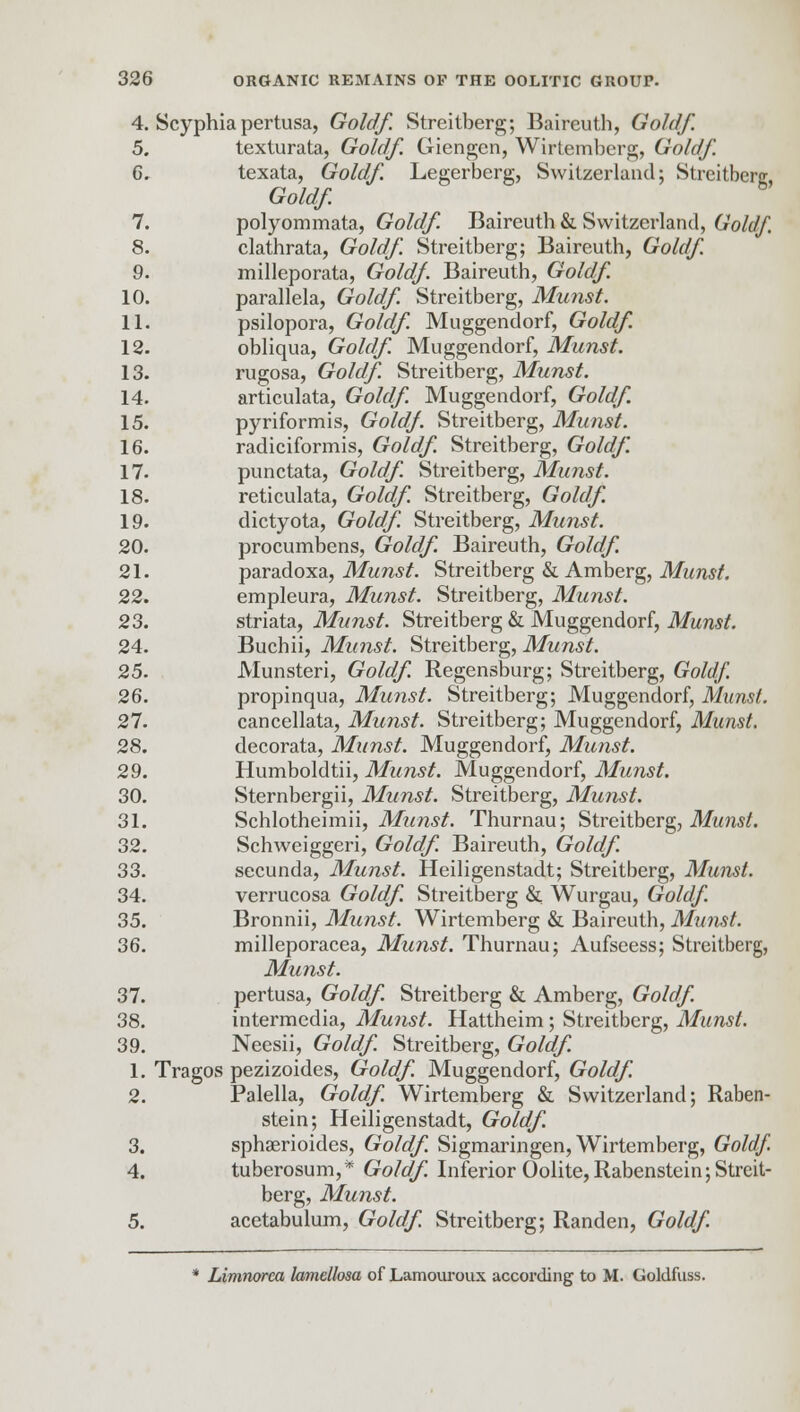 4. Scyphia pertusa, Gold/. Streitberg; Baireuth, Gold/ 5. texturata, Gold/ Giengen, Wirtemberg, Gold/. 6. texata, Gold/. Legerberg, Switzerland; Streitbern; Gold/. 7. polyommata, Gold/. Baireutb & Switzerland, Gold/. 8. clathrata, Gold/. Streitberg; Baireuth, Gold/. 9. milleporata, Gold/. Baireuth, Gold/ 10. parallela, Gold/ Streitberg, Munst. 11. psilopora, Gold/ Muggendorf, Gold/ 12. obliqua, Gold/ Muggendorf, Munst. 13. rugosa, Gold/ Streitberg, Munst. 14. articulata, Gold/ Muggendorf, Gold/ 15. pyriformis, Gold/. Streitberg, Munst. 16. radiciformis, Gold/ Streitberg, Gold/ 17. punctata, Gold/ Streitberg, Munst. 18. reticulata, Gold/ Streitberg, Gold/ 19. dictyota, Gold/ Streitberg, Munst. 20. procumbens, Gold/ Baireuth, Gold/ 21. paradoxa, Munst. Streitberg & Amberg, Munst. 22. empleura, Munst. Streitberg, Munst. 23. striata, Munst. Streitberg & Muggendorf, Munst. 24. Buchii, Munst. Streitberg, Munst. 25. Munsteri, Gold/ Regensburg; Streitberg, Goldf. 26. propinqua, Munst. Streitberg; Muggendorf, Munst. 21. cancellata, Munst. Streitberg; Muggendorf, Munst. 28. decorata, Munst. Muggendorf, Munst. 29. Humboldtii, Munst. Muggendorf, Munst. 30. Sternbergii, Munst. Streitberg, Munst. 31. Schlotheimii, Munst. Thurnau; Streitberg, Munst. 32. Schweiggeri, Gold/ Baireuth, Gold/ 33. secunda, Munst. Heiligenstadt; Streitberg, Munst. 34. verrucosa Gold/ Streitberg & Wurgau, Gold/ 35. Bronnii, Munst. Wirtemberg & Baireuth, Munst. 36. milleporacea, Munst. Thurnau; Aufseess; Streitberg, Munst. 37. pertusa, Gold/ Streitberg & Amberg, Gold/ 38. intermedia, Munst. Hattheim; Streitberg, Munst. 39. Neesii, Gold/ Streitberg, Gold/ 1. Tragos pezizoides, Gold/ Muggendorf, Gold/ 2. Palella, Gold/ Wirtemberg & Switzerland; Raben- stein; Heiligenstadt, Gold/ 3. sphaerioides, Gold/ Sigmaringen, Wirtemberg, Goldf. 4. tuberosum,* Gold/ Inferior Oolite, Rabenstein; Streit- berg, Munst. 5. acetabulum, Gold/ Streitberg; Randen, Gold/ * Limnorca lamellosa of Lamouroux according to M. Goldfuss.