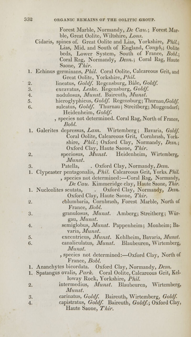 Forest Marble, Normandy, De Can.; Forest Mar- ble, Great Oolite, Wiltshire, Lons. Cidaris, spines of. Great Oolite and Lias, Yorkshire, Phil.-, Lias, Mid. and South of England, Conyb,; Oolite beds, Lower System, South of France, Bob/.; Coral Rag, Normandy, Desn.; Coral Rag, Haute Saone, Thir. 1. Echinus germinans, Phil. Coral Oolite, Calcareous Grit, and Great Oolite, Yorkshire, Phil. 2. lineatus, Gold/. Regensburg, Bale, Gold/. 3. excavatus, Leske. Regensburg, Gold/. 4. nodulosus, Munst. Baireuth, Munst. 5. hieroglyphicus, Gold/. Regensburg; Thurnau,Go/rf/! 6. sulcatus, Gold/. Thurnau; Streitberg; Muggendorf; Heidenheim, Goldf. , species not determined. Coral Rag, North of France, Bobl. 1. Galerites depressus, Lam. Wirtemberg; Bavaria, Goldf. Coral Oolite, Calcareous Grit, Cornbrash, York- shire, Phil.) Oxford Clay, Normandy, Desn.; Oxford Clay, Haute Saone, Thir. 2. speciosus, Munst. Heidenheim, Wirtemberg, Munst. 3. Patella, . Oxford Clay, Normandy, Desn. 1. Clypeaster pentagonalis, Phil. Calcareous Grit, Yorks. Phil. , species not determined:—Coral Rag, Normandy, De Cau. Kimmeridge clay, Haute Saone, Thir. 1. Nucleolites scutata, . Oxford Clay, Normandy, Desn. Oxford Clay, Haute Saone, Thir. 2. c'olumbaria, Cornbrash, Forest Marble, North of France, Bobl. 3. granulosus, Munst. Amberg; Streitberg; Wiir- gau, Munst. 4. semiglobus, Munst. Pappenheim; Monheim; Ba- varia, Munst. 5. excentricus, Munst. Kehlheim, Bavaria, Munst. 6. canaliculars, Munst. Blaubeuren, Wirtemberg, Munst. , species not determined:—Oxford Clay, North of France, Bobl. 1. Ananchytes bicordata. Oxford Clay, Normandy, Desn. 1. Spatangus ovalis, Park. Coral Oolite, Calcareous Grit, Kel- loway Rock, Yorkshire, Phil. 2. intermcdius, Munst. Blaubeuren, Wirtemberg, Munst. 3. carinatus, Goldf. Baireuth, Wirtemberg, Goldf. 4. capistratus, Goldf. Baireuth, Goldf.; Oxford Clay, Haute Saone, Thir.