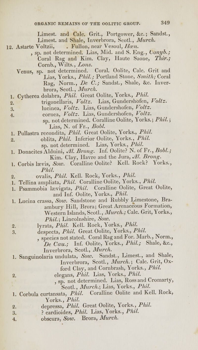 Limest. and Calc. Grit., Portgower, &c.; Sandst, Limest. and Shale, Inverbrora, Scotl., Murch. 12. Astarte Voltzii, . Fullon, near Vesoul, Hcen. , sp. not determined. Lias, Mid. and S. Eng., Uonyb.; Coral Rag and Kim. Clay, Haute Saone, Thir.; Cornb., Wilts., Lons. Venus, sp. not determined. Coral. Oolite, Calc. Grit and Lias, Yorks., Phil.; Portland Stone, Smith; Coral Rag, Norm., De C; Sandst., Shale, &c. Inver- brora, Scotl., Murch. 1. Cytherea dolabra, Phil. Great Oolite, Yorks., Phil. 2. trigonellaris, Voltz. Lias, Gundershofen, Voltz. 3. lucinea, Voltz. Lias, Gundershofen, Voltz. 4. cornea, Voltz. Lias, Gundershofen, Voltz. sp. not determined. Coralline Oolite, Yorks.; Phil.; Lias, N. ofFr., Bobl. 1. Pullastra recondita, Phil. Great Oolite, Yorks., Phil. 2. oblita, Phil. Inferior Oolite, Yorks., Phil. sp. not determined. Lias, Yorks., Phil. 1. Donacites Alduini, M. Prong. Inf. Oolite? N. of Fr., Bobl.; Kim. Clay, Havre and the Jura, M. Brong. 1. Corbis lsevis, Sow. Coralline Oolite? Kell. Rock? Yorks., Phil. 2. ovalis, Phil. Kell. Rock, Yorks., Phil. 1. Tellina ampliata, Phil. Coralline Oolite, Yorks., Phil. 1. Psammobia laevigata, Phil. Coralline Oolite, Great Oolite, and Inf. Oolite, Yorks., Phil. 1. Lucina crassa, Sow. Sandstone and Rubbly Limestone, Bra- ambury Hill, Brora; Great Arenaceous Formation, Western Islands, Scotl., Murch.; Calc. Grit, Yorks., Phil.; Lincolnshire, Sow. 2. lyrata, Phil. Kell. Rock, Yorks., Phil. 3. despecta, Phil. Great Oolite, Yorks., Phil. , species not stated. Coral Rag and For. Marb., Norm., De Cau.; Inf. Oolite, Yorks., Phil; Shale, &c, Inverbrora, Scotl., Murch. 1. Sanguinolaria undulata, Soiv. Sandst, Limest, and Shale, Inverbrora, Scotl., Murch.; Calc. Grit, Ox- ford Clay, and Cornbrash, Yorks., Phil. 2. elegans, Phil. Lias, Yorks., Phil. , sp. not determined. Lias, Ross and Cromarty, Scotl., Murch.; Lias, Yorks., Phil. 1. Corbula curtansata, Phil. Coralline Oolite and Kell. Rock, Yorks., Phil 2. depressa, Phil. Great Oolite, Yorks., Phil. 3. ? cardioides, Phil. Lias, Yorks., Phil. 4. obscura, Sow. Brora, Murch.