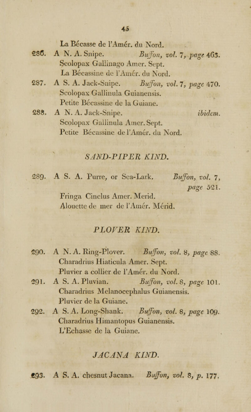 4f La Becasse de l'Amer. du Nord. 286. A N. A. Snipe. Buffon, vol. 7, page 463. Scolopax Gallinago Amer. Sept. La Becassine de l'Amer. du Nord. 287. A S. A. Jack-Snipe. Buffon, vol. 7, page 470. Scolopax Gallinula Guianensis. Petite Becassine de la Guiane. 288. A N. A. Jack-Snipe. ibidem. Scolopax Gallinula Amer. Sept. Petite Becassine de l'Amer. du Nord. SJND-PIPER KIND. 289. A S. A. Purre, or Sea-Lark. Buffon, vol. 7, page 521. Friiiga Cinclus Amer. Merid. Alouette de mer de l'Amer. Merid. PLOVER KIND. 290. A N. A. Ring-Plover. Buffon, vol. 8, page 88. Charadrius Hiaticula Amer. Sept. Pluvier a collier de l'Amer. du Nord. 291. A S. A. Pluvian. Buffon, vol. 8, page 101. Charadrius Melanocephalus Guianensis. Pluvier de la Guiane. 292. A S. A. Long-Shank. Buffon, vol. 8, page 109. Charadrius Himantopus Guianensis. L'Echasse de la Guiane. JJCJNA KIND. £93. A S. A. chesnut Jacana. Buffon, vol. B, p. 177.