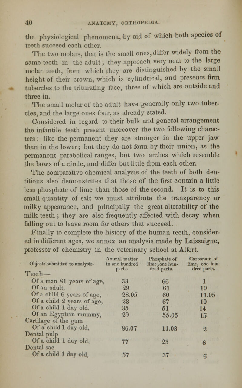 the physiological phenomena, by aid of which both species of teeth succeed each other. The two molars, that is the small ones, differ widely from the same teeth in the adult; they approach very near to the large molar teeth, from which they are distinguished by the small height of their crown, which is cylindrical, and presents firm tubercles to the triturating face, three of which are outside and three in. The small molar of the adult have generally only two tuber- cles, and the large ones four, as already stated. Considered in regard to their bulk and general arrangement the infantile teeth present moreover the two following charac- ters : like the permanent they are stronger in the upper jaw than in the lower; but they do not form by their union, as the permanent parabolical ranges, but two arches which resemble the bows of a circle, and differ but little from each other. The comparative chemical analysis of the teeth of both den- titions also demonstrates that those of the first contain a little less phosphate of lime than those of the second. It is to this small quantity of salt we must attribute the transparency or milky appearance, and principally the great alterability of the milk teeth; they are also frequently affected with decay when falling out to leave room for others that succeed. Finally to complete the history of the human teeth, consider- ed in different ages, we annex an analysis made by Laissaigne, professor of chemistry in the veterinary school at Alfort. Animal matter Phosphate of Carbonate o Objects submitted to analysis. in one hundred lime, one hun- lime, one hu parts. dred 1 parts. dred parts. Teeth— Of a man 81 years of age, 33 66 1 Of an adult, 29 61 10 Of a child 6 years of age, 28.05 60 11.05 Of a child 2 years of age, 23 67 10 Of a child 1 day old. 35 51 14 Of an Egyptian mummy, 29 55.05 15 Cartilage of the gum Of a child 1 day old. 86.07 11.03 2 Dental pulp Of a child 1 day old, 77 23 6 Dental sac Of a child 1 day old, 57 37 6