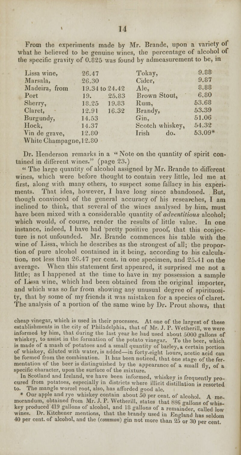 From the experiments made by Mr. Brande, upon a variety of what he believed to be genuine wines, the percentage of alcohol of the specific gravity of 0.825 was found by admeasurement to be, in Lissawine, 26.47 Tokay, 9.88 Marsala, 26.30 Cider, 9.87 Madeira, from 19.34 to 24.42 Ale, 3.88 Port 19. 25.83 Brown Stout, 6.80 Sherry, 18.25 19.83 Rum, 53.68 Claret, 12.91 16.32 Brandy, 53.39 Burgundy, 14.53 Gin, 51.06 Hock, 14.37 Scotch whiskey, 54.32 Vin de grave, 12.80 Irish do. 53.09* White Champagne,12.80 Dr. Henderson remarks in a  Note on the quantity of spirit con- tained in different wines. (page 23.)  The large quantity of alcohol assigned by Mr. Brande to different wines, which were before thought to contain very little, led me at first, along with many others, to suspect some fallacy in his experi- ments. That idea, however, I have long since abandoned. But, though convinced of the general accuracy of his researches, I am inclined to think, that several of the wines analysed by him, must have been mixed with a considerable quantity of adventitious alcohol; which would, of course, render the results of little value. In one instance, indeed, I have had pretty positive proof, that this conjec- ture is not unfounded. Mr. Brande commences his table with the wine of Lissa, which he describes as the strongest of all; the propor- tion of pure alcohol contained in it being, according to his calcula- tion, not less than 26.47 per cent, in one specimen, and 25.41 on the average. When this statement first appeared, it surprised me not a little; as I happened at the time to have in my possession a sample of Lissa wine, which had been obtained from the original importer, and which was so far from showing any unusual degree of spirituosi- ty, that by some of my friends it was mistaken for a species of claret. The analysis of a portion of the same wine by Dr. Prout shows, that cheap vinegar, which is used in their processes. At one of the largest of these establishments in the city of Philadelphia, that of Mr. J. P. Wetherill, we were informed by him, that during the last year he had used about 5000 gallons of whiskey, to assist in the formation of the potato vinegar. To the beer, which is made of a mash of potatoes and a small quantity of barley, a certain portion of whiskey, diluted with water, is added—in forty-eight hours, acetic acid can be formed from the combination. It has been noticed, that one stao-e of the fer- mentation of the beer is distinguished by the appearance of a small fly of a specific character, upon the surface of the mixture. In Scotland and Ireland, we have been informed, whiskey is frequently pro- cured from potatoes, especially in districts where illicit distillation is resorted to. The mangle worzel root, also, has afforded good ale. * Our apple and rye whiskey contain about 50 per cent, of alcohol A me morandum, obtained from Mr. J. P. Wetherill, states that 886 gallons of whis- key produced 419 gallons of alcohol, and 18 gallons of a remainder, called low wines. Dr. Kitchener mentions, that the brandy used in England'has seldom 40 per cent, of alcohol, and the (common) gin not more than 25 or 30 per cent