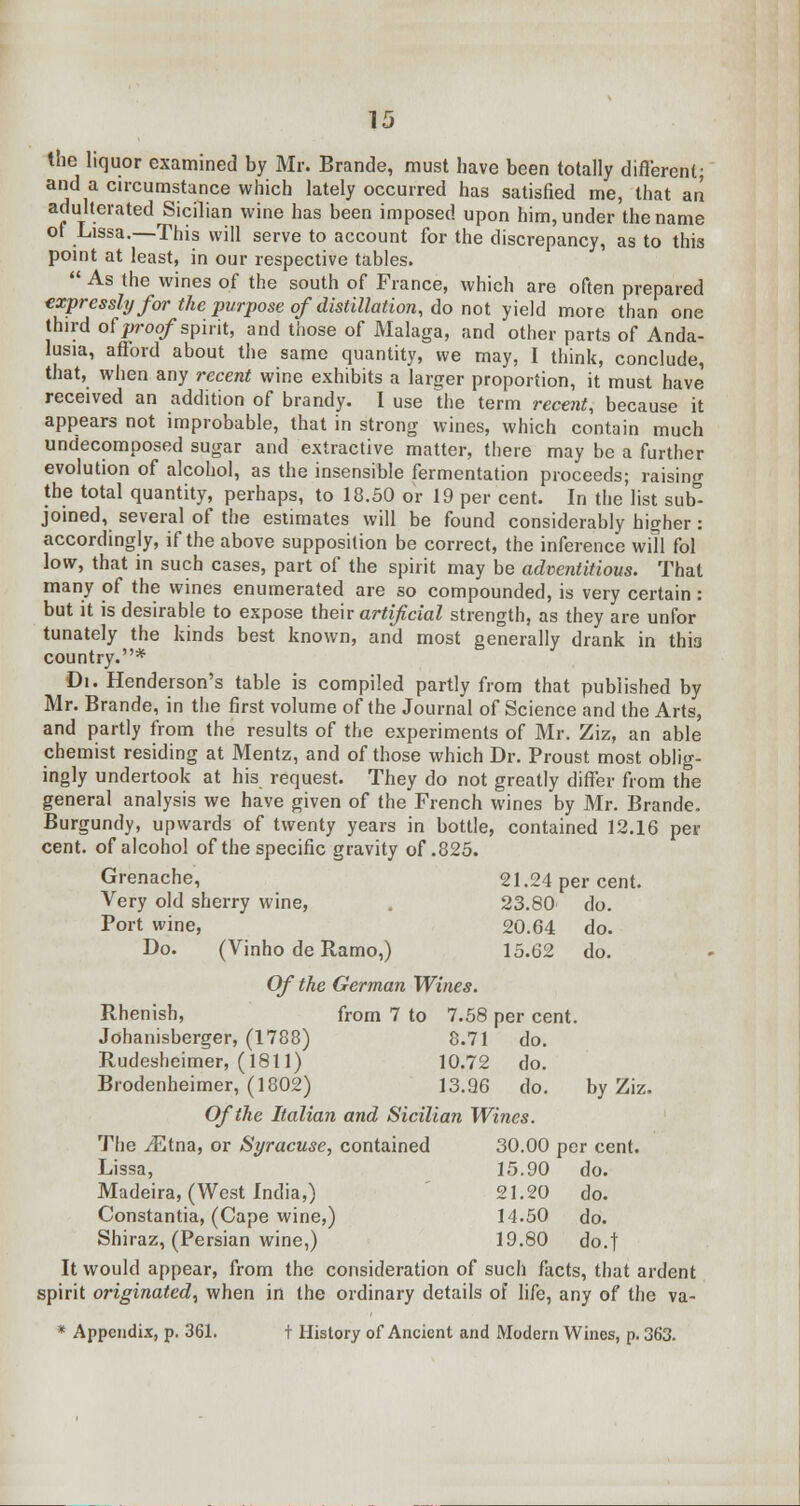 the liquor examined by Mr. Brande, must have been totally different; and a circumstance which lately occurred has satisfied me, that an adulterated Sicilian wine has been imposed upon him, under the name of Lissa.—This will serve to account for the discrepancy, as to this point at least, in our respective tables.  As the wines of the south of France, which are often prepared expresshj for the purpose ofdistillation, do not yield more than one third of proof spirit, and those of Malaga, and other parts of Anda- lusia, afford about the same quantity, we may, I think, conclude, that, when any recent wine exhibits a larger proportion, it must have received an addition of brandy. I use the term recent, because it appears not improbable, that in strong wines, which contain much undecomposed sugar and extractive matter, there may be a further evolution of alcohol, as the insensible fermentation proceeds; raising the total quantity, perhaps, to 18.50 or 19 per cent. In the list sub- joined, several of the estimates will be found considerably higher: accordingly, if the above supposition be correct, the inference will fol low, that in such cases, part of the spirit may be adventitious. That many of the wines enumerated are so compounded, is very certain : but it is desirable to expose their artificial strength, as they are unfor tunately the kinds best known, and most generally drank in thi3 country.* Di. Henderson's table is compiled partly from that published by Mr. Brande, in the first volume of the Journal of Science and the Arts, and partly from the results of the experiments of Mr. Ziz, an able chemist residing at Mentz, and of those which Dr. Proust most oblig- ingly undertook at his request. They do not greatly differ from the general analysis we have given of the French wines by Mr. Brande. Burgundy, upwards of twenty years in bottle, contained 12.16 per cent, of alcohol of the specific gravity of .825. Grenache, 21.24 per cent. Very old sherry wine, 23.80 do. Port wine, 20.64 do. Do. (Vinho de Ramo,) 15.62 do. Of the German Wines. Rhenish, from 7 to 7.58 per cent. Johanisberger, (1788) 8.71 do. Rudesheimer, (1811) 10.72 do. Brodenheimer, (1802) 13.96 do. by Ziz. Of the Italian and Sicilian Wines. The ./Etna, or Syracuse, contained 30.00 per cent. Lissa, 15.90 do. Madeira, (West India,) 21.20 do. Constantia, (Cape wine,) 14.50 do. Shiraz, (Persian wine,) 19.80 do.f It would appear, from the consideration of such facts, that ardent spirit originated^ when in the ordinary details of life, any of the va- * Appendix, p. 361. t History of Ancient and Modern Wines, p. 363.