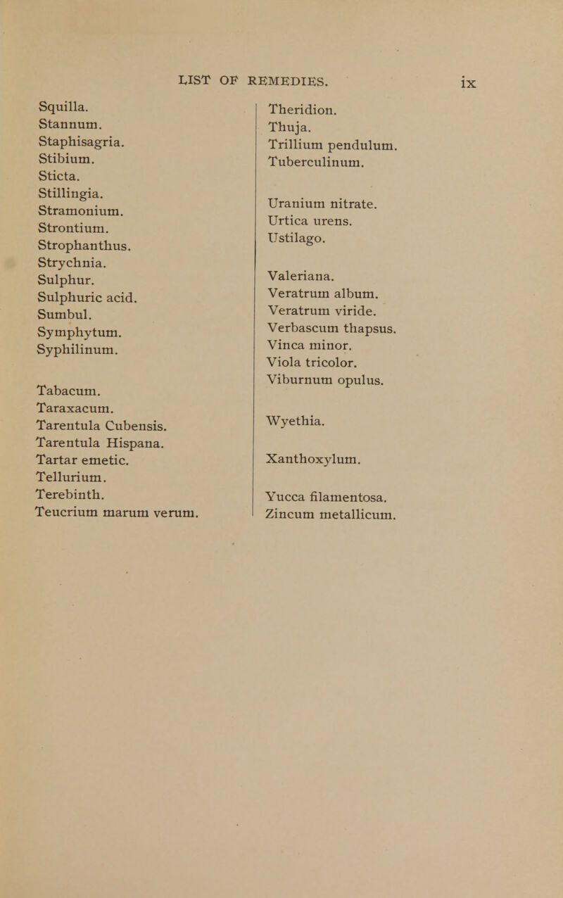 Squilla. Stannum. Staphisagria. Stibium. Sticta. Stillingia. Stramonium. Strontium. Strophanthus. Strychnia. Sulphur. Sulphuric acid. Sumbul. Symphytum. Syphilinum. Tabacum. Taraxacum. Tarantula Cubensis. Tarentula Hispana. Tartar emetic. Tellurium. Terebinth. Teucrium marum verum. Theridion. Thuja. Trillium pendulum. Tuberculinum. Uranium nitrate. Urtica urens. Ustilago. Valeriana. Veratrum album. Veratrum viride. Verbascum thapsus. Vinca minor. Viola tricolor. Viburnum opulus. Wyethia. Xanthoxylum. Yucca filamentosa. Zincum metallicum.