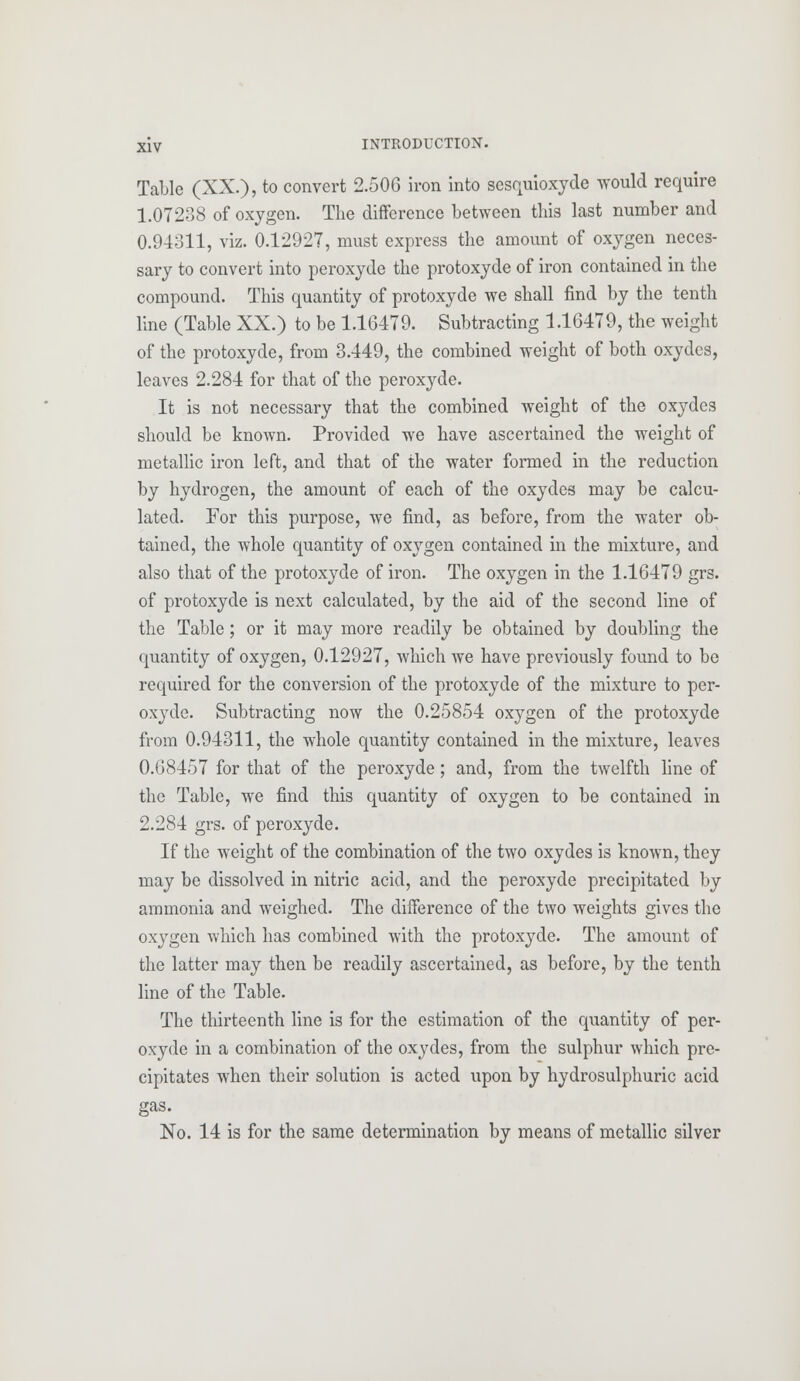 Table (XX.), to convert 2.506 iron into sesquioxyde would require 1.07238 of oxygen. The difference between this last number and 0.94311, viz. 0.12927, must express the amount of oxygen neces- sary to convert into peroxyde the protoxyde of iron contained in the compound. This quantity of protoxyde we shall find by the tenth line (Table XX.) to be 1.16479. Subtracting 1.16479, the weight of the protoxyde, from 3.449, the combined weight of both oxydcs, leaves 2.284 for that of the peroxyde. It is not necessary that the combined weight of the oxydes should be known. Provided we have ascertained the weight of metallic iron left, and that of the water formed in the reduction by hydrogen, the amount of each of the oxydes may be calcu- lated. For this purpose, we find, as before, from the water ob- tained, the Avhole quantity of oxygen contained in the mixture, and also that of the protoxyde of iron. The oxygen in the 1.16479 grs. of protoxyde is next calculated, by the aid of the second line of the Table; or it may more readily be obtained by doubling the quantity of oxygen, 0.12927, which Ave have previously found to be required for the conversion of the protoxyde of the mixture to per- oxyde. Subtracting now the 0.25854 oxygen of the protoxyde from 0.94311, the whole quantity contained in the mixture, leaves 0.68457 for that of the peroxyde; and, from the twelfth line of the Table, we find this quantity of oxygen to be contained in 2.284 grs. of peroxyde. If the weight of the combination of the two oxydes is known, they may be dissolved in nitric acid, and the peroxyde precipitated by ammonia and weighed. The difference of the two weights gives the oxygen which has combined with the protoxyde. The amount of the latter may then be readily ascertained, as before, by the tenth line of the Table. The thirteenth line is for the estimation of the quantity of per- oxyde in a combination of the oxydes, from the sulphur which pre- cipitates when their solution is acted upon by hydrosulphuric acid gas. No. 14 is for the same determination by means of metallic silver