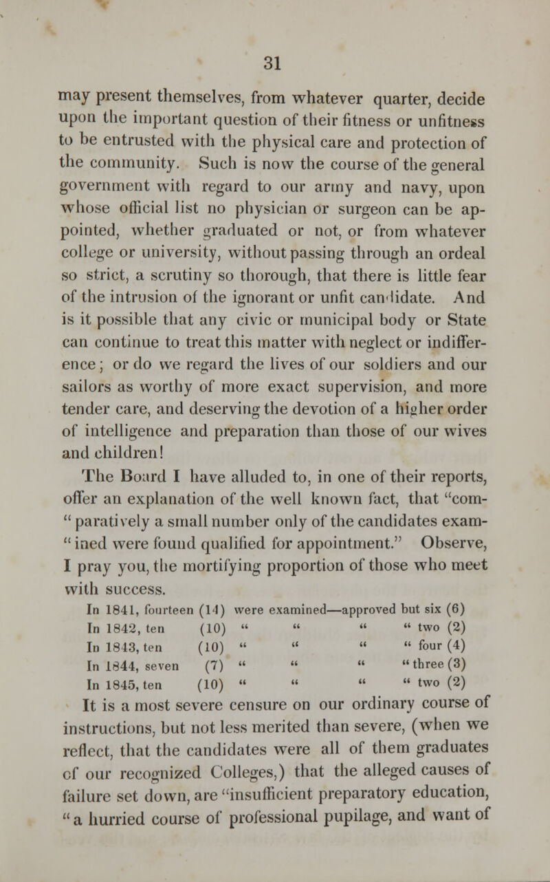 may present themselves, from whatever quarter, decide upon the important question of their fitness or unfitness to be entrusted with the physical care and protection of the community. Such is now the course of the general government with regard to our army and navy, upon whose official list no physician or surgeon can be ap- pointed, whether graduated or not, or from whatever college or university, without passing through an ordeal so strict, a scrutiny so thorough, that there is little fear of the intrusion of the ignorant or unfit candidate. And is it possible that any civic or municipal body or State can continue to treat this matter with neglect or indiffer- ence; or do we regard the lives of our soldiers and our sailors as worthy of more exact supervision, and more tender care, and deserving the devotion of a higher order of intelligence and preparation than those of our wives and children! The Board I have alluded to, in one of their reports, offer an explanation of the well known fact, that com- paratively a small number only of the candidates exam- ined were found qualified for appointment. Observe, I pray you, the mortifying proportion of those who meet with success. In 1841, fourteen (1<1) were examined—approved but six (6) In 1842, ten (10) two (2) In 1843, ten (10) four (4) In 1844, seven (7) three (3) In 1845, ten (10) two (2) It is a most severe censure on our ordinary course of instructions, but not less merited than severe, (when we reflect, that the candidates were all of them graduates cf our recognized Colleges,) that the alleged causes of failure set down, are insufficient preparatory education, a hurried course of professional pupilage, and want of