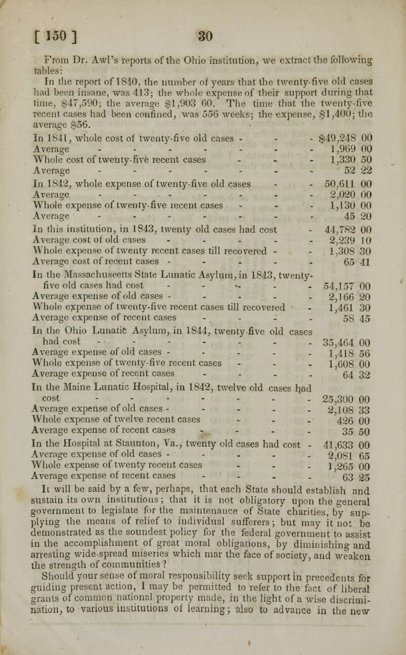 From Dr. Awl's reports of the Ohio institution, we extract the following tables: In the report of 1840, the number of years that the twenty-five old cases had been insane, was 413; the whole expense of their support during that time, $47,590; the average $1,903 60. The time that the twenty-five recent cases had been confined, was 556 weeks; the expense, $1,400; the average $56. In 1841, whole cost of twenty-five old cases - Average ....... Whole cost of twenty-five recent cases - Average ....... In 1842, whole expense of twenty-five old cases Average. ....... Whole expense of twenty-five recent cases Average ------- In this institution, in 1S43, twenty old cases had cost Average cost of old cases - Whole expense of twenty recent cases till recovered - Average cost of recent cases - In the Massachuseetts State Lunatic Asylum, in 1843, twenty- five old cases had cost --.... Average expense of old cases - Whole expense of twenty-five recent cases till recovered - Average expense of recent cases - In the Ohio Lunatic Asylum, in 1844, twenty-five old cases had cost Average expense of old cases - Whole expense of twenty-five recent cases - Average expense of recent cases - In the Maine Lunatic Hospital, in 1842, twelve old cases had cost -----.. Average expense of old cases ----- Whole expense of twelve recent cases - Average expense of recent cases - In the Hospital at Staunton, Va., twenty old cases had cost - Average expense of old cases - Whole expense of twenty recent cases - Average expense of recent cases - It will be said by a few, perhaps, that each State should establish and sustain its own institutions; that it is not obligatory upon the general government to legislate for the maintenance of State charities, by sup- plying the means of relief to individual sufferers; but may it not be demonstrated as the soundest policy for the federal government to assist in the accomplishment of great moral obligations, by diminishing and arresting wide-spread miseries which mar the face of society, and weaken the strength of communities? Should your sense of moral responsibility seek support in precedents for guiding present action, I may be permitted to refer to the fact of liberal grants of common national property made, in the light of a wise discrimi- nation, to various institutions of learning; also to advance in the new $49,248 00 1,969 00 1,330 50 52 22 50,611 00 2,020 00 1,130 00 45 20 44.782 00 2,239 10 1,308 30 65 41 54,157 00 2,166 20 1,461 30 58 45 35,464 00 1,418 56 1,608 00 64 32 25,300 00 2,108 33 426 00 35 50 41,633 00 2,081 65 J ,265 00 63 25