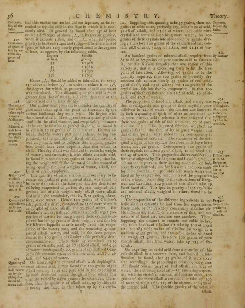 fait by tj I pree» of koat. 4*1 prepared for thefe experi- ments. Contw r our mtlior did not Separate, as he in- fceofthe teaded to I id in the date in which it is com- . ttj i.iouly ufed. ! • he found that 150 of hc.it d a difference ^>i above , •,, in ils fpeciiic gravity, when it exceeds i.{ pecific Dilatation t ;ui 1.400 and i.;co—The dilaiaiionsof ot^ititot fpirit of faltare very nearly proportional to the dcgrcei of he it, ... appe. rs by th* following tabic. reet Specific of heat, gravity. 3; 1.1 916 54 I.i860 66 1.1820 128 1.1631 'hould be added or fubtracled for every 2t° above or below 550, in order to reduce it to 550, the degree for which its proportion of acid and \. was calculated. The dilatability of this acid is much greater than that of water, and even than that of the nitrous acid of the fame denlity. yof Our author next proceeds to confider the quantity of 1,1 pure acids taken up at the point of * turation by the taken up by Various fubflances they unite with.— He begins with fTu^* s C^C inincral alkali. Having rendered a quantity of this 2,.  cauflic in the ufual manner, and evaporating one ounce Mineral al-°f the cauflic folution to perfect drynefs, he found it kali how to contain 20.25 grains of folid matter. He was af- fured, that the watery part alone exhaled during cva- . as the quantity oi fixed air contained in it /cry fmall, and to diflipate this a much greater Id have been rcquititc than that which he tiled. This dry alkali was aifTolvcd in twice its weight of water ; and faturating it with dilute vitriolic acid, he found it to contain 2.25 grains of fixed air ; that be- in;; the weight which the faturatcd folution wanted of being equal to the joint weights of water, alkali, and 430 fpirit of \ itriol employed. Quantity of The quantity ot mere vitriolic acid neceflary to fa- vitrielic turatc 100 grains of pure mineral alkali was found to acid ncccf- ^c -,0 or ^f grains ; the faturatcd folution thus form- yt0. l ed being evaporated to perfect drynefs weighed 36.5 grains; but of this weight only 28.38 were alkali 4*1 and acid; the remainder, that is, 8.12 grains, there- Quantity of fore, were water. Hence too grains of Glauber's ingredient* fait, perfectly dried, contained 29.12 of mere vitriolic in Glau- acjj^ ^g ^ of mere alkali, and 22.2S of water. Eut kcr's Got. (jiaukcr's fait ciyitulliz.ed contains a much larger pro- portion of water ; for 100 grains of thefe cryflals heat- ed red hot loll 55 grains of their weight; and this lofs Mr Kirwan fuppofes to arife merely from the evapo- ration of the watery part, and the remaining 45 con- tained alkali, water, and acid, in the fame propor- tion as the 100 grains of Glauber's fait perfectly dried abovementioncd. Then thefe 45 contained 13.19 is of vitriolic acid, 21.87 of fixed alkali, and 9.94 of water: confequently ioograinsof cryftallized Glau- ber's fait contains 13.19 of vitriolic acid, 21.87 of al- kali, and 64.94 of water. :yof On faturating the mineral alkali with dephlogflli- :t was found that 100 grains of the kali taken aikaii took up 57 of the pure acid in the cxperii ■fuLft-6 ' ;ncrs rhis catcd ni ~ ' n'lCJ ^ a tCW £raH1S : he concludes» I cid;fore, ' ; ^a:i uktil UP l'V thisacid that taken uj 2 iic. Suppofing this quantity to be 57 grains, then ice Content*, grains ot cubic nitre, perfectly eh) , contain ;ool acid, kc. of tlwc 52.18 of alkali, .u,d 17. ter: but cubic nine Salu. cryflallizcd contains fomcthing more water; for 100 grains of thefe cryflals lefe about four by gentle dry- ing •, therefore ico grains of the cryftallized fait con- tain 28.8 of acid, 50.09 of alkali, and 21.11 of wa- ter. 433 An hundred grains oi mineral alkali require from 13y ruarme- 63 to 66 or 67 grains of pure marine acid to faiuraic acid. it; but Mr Kirwan fupppfes that one rcafou of this variety is, that it is exceeding hard to hit the true point of faturation. Allowing 66 grains to be the quantity required, then ico grains of perfectly dry common fait contain nearly 35 grains oi real acid, 53 of alkali, and 13 of water; but 100 grains of the cryftallized fait )o{'c. rive by evaporation ; fo that ico of thefe cryflals contain 33.3 of acid, 50 of al- kali, and 16.7 of water. The proportion of fixed air, alkali, and water, was Proportion thus investigated i 200 grains of thefe cryflals were of fixed air, ed in 240 of water ; the folution was fatufated alkali, and by fuch a quantity of fpirit of nitre as contained 4c v' :Ucr>in- of pure nitrous acid; whence it was inferred that 7 $?{ thefe 200 grains of fait of foda contained 70 of pure Oration* alkaline fait. The faturatcd folution weighed 40 grains kfs than the fum of its original weight, and that of the fpirit of nitre added to it; confequently it loll 40 grains of fixed air. The remainder of the ori- iveight of the cryflals therefore r been water, viz. 90 grains. Confequently ico grains of thefe cryflals contained 35 of alkali, 20 of fixed air, 4,f and 45 of water. '1 his proportion differs confiderably Difnruic&a from thatalligned by Mr Bergman and Lavoificr, which with M. our author imputes to their having made life of foda Ber8ma*. recently cryftallized ; but Mr F irwan's had been n ack am' lav01 for fome n.onths, and probably loft much wawi and ^j hxed air by evaporation, which altered the pr< portion^ ot the « hole. According to the calculations of Berg- man and Lavoificr, 100 grains of this alkali take up 80 of fixed air. The fpecific gravity of the cryftalli- zed mineral alkali, weighed in ether, found to be I.421. 4,6 The proportion of the different ingredients in vo- Propor- latile alkalies can only be had from the experiments tions 0l'* lately made by Dr Prieflley concerning alkaline air. £redicnt» He informs us, that ,6T of a meafure of this, and one  meafure of fixed air, faturate one another. Then fuppoling the meafure to contain 100 cubic inches 185 cubic inches of alkaline air take up ico of fixed air; but 185 cubic inches of alkaline air weigh at a medium 42.55 grains, and ico cubic inches of fixed air weigh 57 grains ; therefore ico grains of pure volatile alkali, free from water, take up 134 of fix- ed air. On expelling its aerial acid from a quantity of this volatile alkali in a concrete ftate, and formed by Aib- limation, he found, that 53 grains of it were fixed air: according to the preceding calculation, ico grain* of it mould contain 39.47 of real alkali, and 7.53 of w aier, the reft being fixed air.—On faturatil tity with the vitriolic, nitrous, and marine acids, ico grains of the mere alkali were found to take up ic6 of mere vitriolic acid, 115 of the nitrous, and 130 of the marine atid. The fpecific gravity of t] alkali in volatile alkalies.