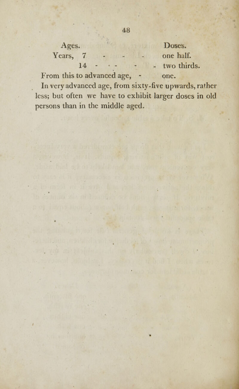 Ages. Doses. Years, 7 - - one half. 14 - - - - two thirds. From this to advanced age, - one. In very advanced age, from sixty-five upwards, rather less; but often we have to exhibit larger doses in old persons than in the middle aged.