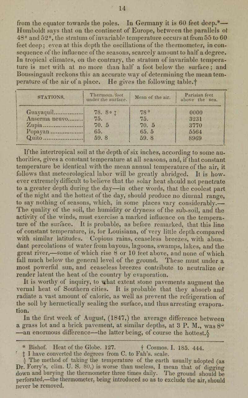 from the equator towards the poles. In Germany it is 60 feet deep.*— Humboldt Bays that on the continent of Europe, between the parallels of 48° and 52°, the stratum of invariable temperature occurs at from 55 to 00 feet deep; even at tiiis depth the oscillations of the thermometer, incon- sequence of the influence of the seasons, scarcely amount to half a degree. In tropical climates, on the contrary, the stratum of invariable tempera- ture is met with at no more than half a foot below the surface; and Boussingault reckons this an accurate way of determining the mean tem- perature of the air of a place. He gives the following table.f STATIONS. Thermoui. foot 1 «,r„„„ „<-(l,„ ... 1 Parisian feet under the surface. Mean of the an. j aboV(j ,he sea Gnavaquil 78. 8o J 75. 70. 5 65. 59. 8 78° 75. 70. 5 65. 5 59. 8 0000 3231 3770 5564 8969 Anserma neuvo Popayan Quito Ifthe intertropical soil at the depth of six inches, according to some au- thorities, gives a constant temperature at all seasons, and, if that constant temperature be identical with the mean annual temperature of the air, it follows that meteorological labor will be greatly abridged. It is how- ever extremely difficult to believe that the solar heat should not penetrate to a greater depth during the day—in other words, that the coolest part of the night and the hottest of the day, should produce no diurnal range, to say nothing of seasons, which, in some places vary considerably.— The quality of the soil, the humidity or dryness of the sub-soil, and the activity of the winds, must exercise a marked influence on the tempera- ture of the surface. It is probable, as before remarked, that this line of constant temperature, is, for Louisiana, of very little depth compared with similar latitudes. Copious rains, ceaseless breezes, with abun- dant percolations of water from bayous, lagoons, swamps, lakes, and the great river,—some of which rise 8 or 10 feet above, and none of which fall much below the general level of the ground. These must under a most powerful sun, and ceaseless breezes contribute to neutralize or render latent the heat of the country by evaporation. It is worthy of inquiry, to what extent stone pavements augment the vernal heat of Southern cities. It is probable that they absorb and radiate a vast amount of caloric, as well as prevent the refrigeration of the soil by hermetically sealing the surface, and thus arresting evapora- tion. In the first week of August, (1847,) the average difference between a grass lot and a brick pavement, at similar depths, at 3 P. M., was 8° —an enormous difference—the latter being, of course the hottest.§ * Bishof. Heat of the Globe. 127. f Cosmos. I. 185. 444. X I have converted the degrees from C. to Fah's. scale. § The method of taking the temperature of the earth usually adopted (as Dr. Forry's, clim. U. S. 80.) is worse than useless, I mean that of digging down and burying the thermometer three times daily. The ground should be perforated,—the thermometer, being introduced so as to exclude the air, should never be removed.