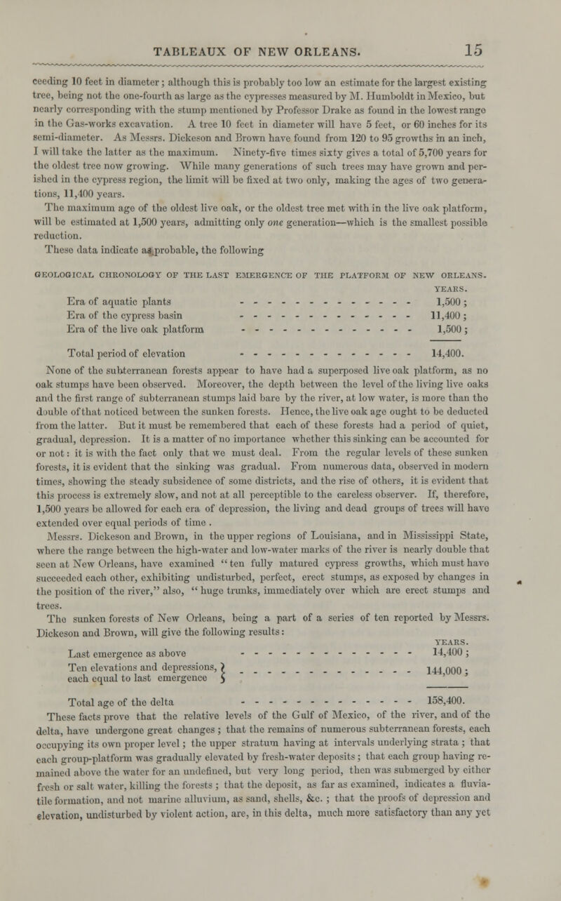 ceeding 10 feet in diameter; although this is prohably too low an estimate for the largest existing tree, being not the one-fourth at I cypresses measured by M. Humboldt in Mexico, but nearly corresponding with the stump mentioned by Professor Drake as found in the lowest rango in the (las-works excavation. A tree 10 feet in diameter will have 5 feet, or 60 inches for its semi-diameter. As Messrs. Dickeson and Brown have found from 120 to 95 growths in an inch, I will take the latter us the maximum. Ninety-five times sixty gives a total of 5,700 years for the oldest tree now growing. While many generations of such trees may have grown and per- region, the limit will be fixed at two only, making the ages of two genera- tions, 11, Uil) years. The maximum age of the oldest live oak, or the oldest tree met with in the live oak platform, will be estimated at 1,500 years, admitting only one generation—which is the smallest possible reduction. These data indicate aa.probablc, the following GEOLOGICAL CHRONOLOGY OF THE LAST EMERGENCE OF THE PLATFORM OF NEW ORLEANS. YEARS. Era of aquatic plants 1,500; Era of the cypress basin 11,400; Era of the live oak platform ............. 1,500; Total period of elevation ............. 14,400. None of the subterranean forests appear to have had a superposed live oak platform, as no oak stumps have been observed. Moreover, the depth between the level of the living live oaks ami I lie first range of subterranean stumps laid baro by the river, at low water, is mure than the double of that noticed between the sunken forests. Hence, the live oak age ought to be deducted from the latter. But it must be remembered that each of these forests had a period of quiet, gradual, depression. It is a matter of no importance whether this sinking can be accounted for or not: it is with the fact only that we must deal. From the regular levels of these sunken forests, it is evident that the sinking was gradual. From numerous data, observed in modem times, showing the steady subsidence of some districts, and I lie rise of others, it is evident that this process is extremely slow, and not at all perceptible to the oarelese observer. If, therefore, 1,500 years bo allowed for each era of depression, the living and dead groups of trees will have extended over equal periods of time . Messrs. Dickeson and Brown, in the upper regions of Louisiana, and in Mississippi State, where the range between the high-water and low-water marks of the river is nearly doable that seen at New Orleans, have examined ten fully matured cypress growths, which must havo succeeded each other, exhibiting undisturbed, perfect, erect stumps, as exposed by changes in the position of the river, also, huge trunks, immediately over which are erect stumps and trees. Tho sunken forests of New Orleans, being a part of a series of ten reported by Messrs. 1 lickeson and Brown, will give the following results : YEARS. Last emergence as above 14,400; Ten elevations and depressions, > _ j^ qqq . each equal to last emergence 5 Total age of tho delta 158,400. These facts prove that the relative levels of the G ulf of Mexico, of the river, and of tho delta, havo undergone great changes ; that the remains of numerous subterranean forests, each occupying its own proper level; the upper stratum having at intervals underlying strata ; that each group-platform was gradually elevated by fresh-water deposits ; that each group having re- mained above the water for an undefined, but very long period, then was submerged by either fresh or sail water, killing the forests; that the deposit, as far as examined, indicates a fluvia- tile formation, and not marine alluvium, as sand, shells, &c. ; that the proofs of depression and elevation, undisturbed by violent action, arc, in this delta, much more satisfactory than any yet