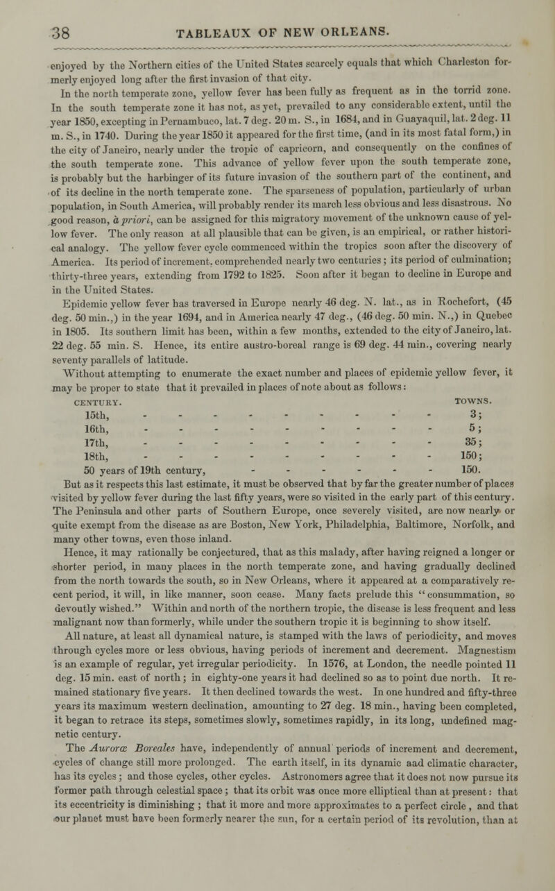 enjoyed by the Northern cities of the United States scarcely equals that which Charleston for- merly enjoyed long after the first invasion of that city. In the north temperate zone, yellow fever haa been fully as frequent as in tho torrid zone. In the south temperate zone it has not, as yet, prevailed to any considerable extent, until the year 1S50, excepting in Pernambuco, lat. 7deg. 20m. S., in 1681, and in Guayaquil, hit, 2deg. 11 m. S., in 1740. During the year 1850 it appeared for the first time, (and in its most fatal form,) in the city of Janeiro, nearly under the tropic of Capricorn, and consequently on the confinos of the south temperate zone. This advance of yellow fever upon the south temperate zone, is probably but the harbinger of its future invasion of the southern part of the continent, and of its decline in the north temperate zone. The sparseness of population, particularly of urban population, in South America, will probably render its march less obvious and less disastrous. No good reason, a priori, can be assigned for this migratory movement of the unknown causo of yel- low fever. The only reason at all plausible that can be given, is an empirical, or rather histori- cal analogy. The yellow fever cycle commenced within the tropics soon after the discovery of America. Its period of increment, comprehended nearlytwo centuries; its period of culmination; thirty-three years, extending from 1792 to 1825. Soon after it began to decline in Europe and in the United States. Epidemic yellow fever has traversed in Europe nearly 46 deg. N. lat., as in Rochefort, (45 deg. 50min.,) in the year 1694, and in America nearly 47 deg., (46 deg. 50 min. N.,) in Quebec in 1805. Its southern limit has been, within a few months, extended to the city of Janeiro, lat. 22 deg. 55 min. S. Hence, its entire austro-boreal range is 69 deg. 44 min., covering nearly seventy parallels of latitude. Without attempting to enumerate the exact number and places of epidemic yellow fever, it may be proper to state that it prevailed in places of note about as follows: CENTURY. TOWNS. 15th, 3; 16th, 5; 17th, 35; 18th, 150; 50 years of 19th century, ...... 150. But as it respects this last estimate, it must be observed that by far the greater number of places visited by yellow fever during the last fifty years, were so visited in the early part of this century. The Peninsula and other parts of Southern Europe, once severely visited, are now nearly or quite exempt from the disease as are Boston, New York, Philadelphia, Baltimore, Norfolk, and many other towns, even those inland. Hence, it may rationally be conjectured, that as this malady, after having reigned a longer or shorter period, in many places in the north temperate zone, and having gradually declined from the north towards the south, so in New Orleans, where it appeared at a comparatively re- cent period, it will, in like manner, soon cease. Many facts prelude this consummation, so devoutly wished. Within and north of the northern tropic, the disease is less frequent and less malignant now than formerly, while under the southern tropic it is beginning to show itself. All nature, at least all dynamical nature, is stamped with the laws of periodicity, and moves through cycles more or less obvious, having periods of increment and decrement. Magnestism is an example of regular, yet irregular periodicity. In 1576, at London, the needle pointed 11 deg. 15 min. east of north; in eighty-one years it had declined so as to point due north. It re- mained stationary five years. It then declined towards the west. In one hundred and fifty-three years its maximum western declination, amounting to 27 deg. 18 min., having been completed, it began to retrace its steps, sometimes slowly, sometimes rapidly, in its long, undefined mag- netic century. The Aurora Boreales have, independently of annual periods of increment and decrement, •cycles of change still more prolonged. The earth itself, in its dynamic aad climatic character, has its cycles; and those cycles, other cycles. Astronomers agree that it does not now pursue its former path through celestial space ; that its orbit was once more elliptical than at present: that its eccentricity is diminishing ; that it more and more approximates to a perfect circle , and that our planet must have been formerly nearer the sun, for a certain period of its revolution, than at