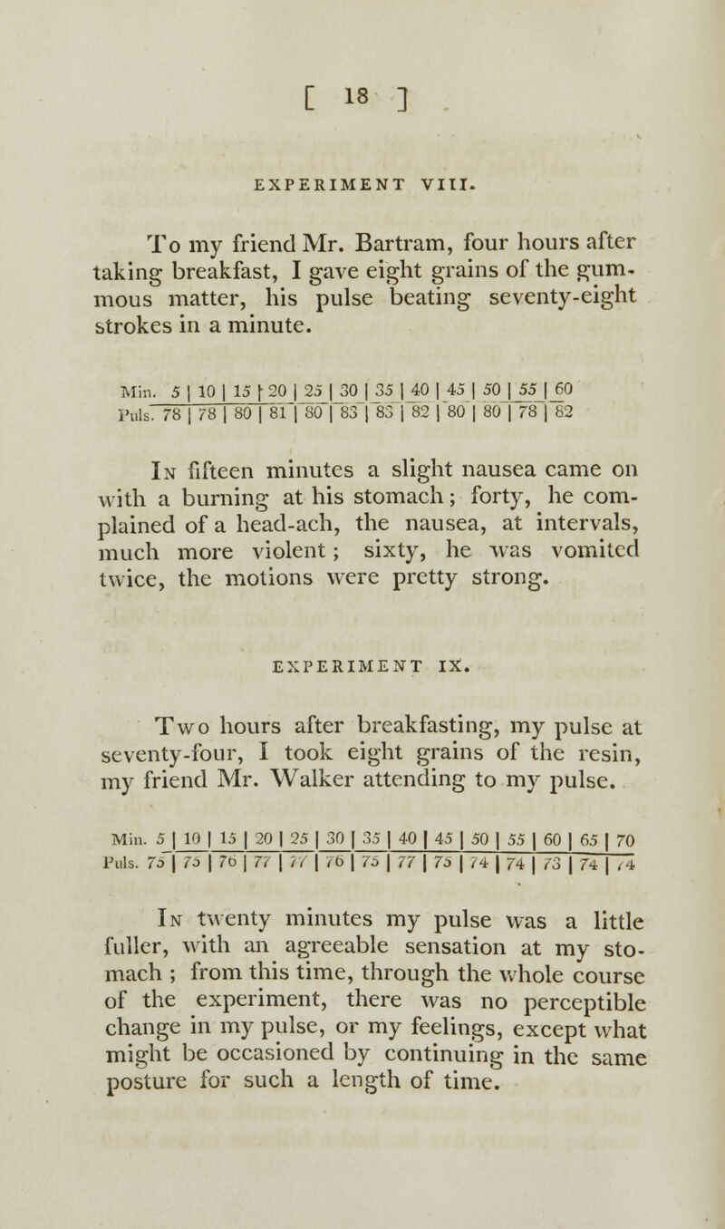 EXPERIMENT VIII. To my friend Mr. Bartram, four hours after taking breakfast, I gave eight grains of the gum- mous matter, his pulse beating seventy-eight strokes in a minute. Min. 5 1 10 | 15 f 20 | 25 | 30 | 35 |_40 | 45 | 50 [55 \ 60 Puis 78 | 78 | 80 | 81 | 80 | 83 | 83 j 82 |80| 80 | 78 | 82 In fifteen minutes a slight nausea came on with a burning at his stomach; forty, he com- plained of a head-ach, the nausea, at intervals, much more violent; sixty, he was vomited twice, the motions were pretty strong. EXPERIMENT IX. Two hours after breakfasting, my pulse at seventy-four, I took eight grains of the resin, my friend Mr. Walker attending to my pulse. Min. 5 | 10 | 15 | 20 1 25 | 30 | 35 | 40 | 45 | 50 | 55 | 60 | 65 | 70 Puis. 75 j 75 f 76 | 77 | 77 | 76 | 75 | 77 | 75 | 74 | 74 | 73 | 74 | ,4 In twenty minutes my pulse was a little fuller, with an agreeable sensation at my sto- mach ; from this time, through the whole course of the experiment, there was no perceptible change in my pulse, or my feelings, except what might be occasioned by continuing in the same posture for such a length of time.