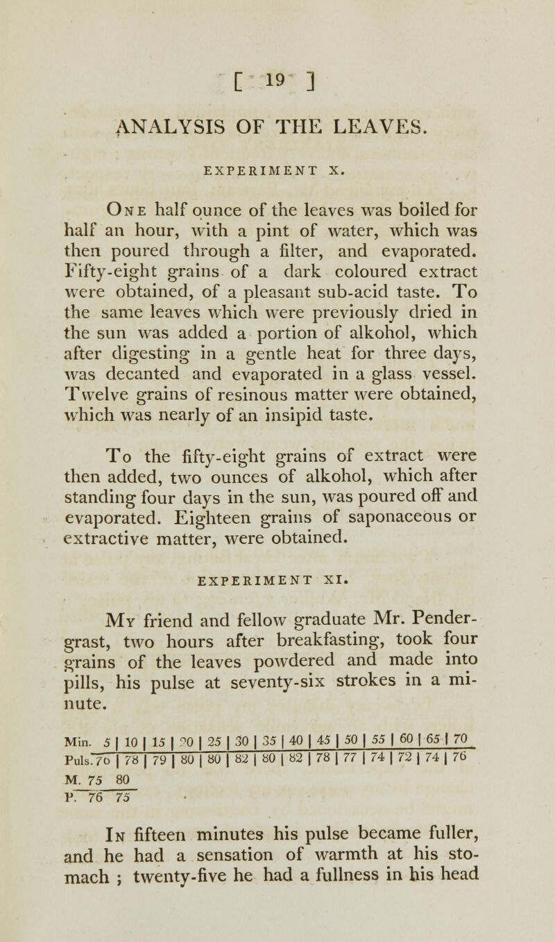 ANALYSIS OF THE LEAVES. EXPERIMENT X. One half ounce of the leaves was boiled for half an hour, with a pint of water, which was then poured through a filter, and evaporated. Fifty-eight grains of a dark coloured extract were obtained, of a pleasant sub-acid taste. To the same leaves which were previously dried in the sun was added a portion of alkohol, which after digesting in a gentle heat for three days, was decanted and evaporated in a glass vessel. Twelve grains of resinous matter were obtained, which was nearly of an insipid taste. To the fifty-eight grains of extract were then added, two ounces of alkohol, which after standing four days in the sun, was poured off and evaporated. Eighteen grains of saponaceous or extractive matter, were obtained. EXPERIMENT XI. My friend and fellow graduate Mr. Pender- grast, two hours after breakfasting, took four grains of the leaves powdered and made into pills, his pulse at seventy-six strokes in a mi- nute. Min. 5 J 10 | 15 | PO | 25 | 30 | 35 | 40 | 45 | 50 | 55 | 60 | 65 | 70 Puls.7o | 78 | 79 | 80 | 80 | 82 | 80 | 82 | 78 | 77 | 74 | 72 | 74 | 76 M. 75 80 P7~76 75 In fifteen minutes his pulse became fuller, and he had a sensation of warmth at his sto- mach ; twenty-five he had a fullness in his head