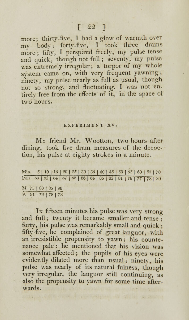 more; thirty-five, I had a glow of warmth over my body; forty-five, I took three drams more ; fifty, I perspired freely, my pulse tense and quick, though not full; seventy, my pulse was extremely irregular; a torpor of my whole system came on, with very frequent yawning; ninety, my pulse nearly as full as usual, though not so strong, and fluctuating. I was not en- tirely free from the effects of it, in the space of two hours. EXPERIMENT XV. My friend Mr. Wootton, two hours after dining, took five dram measures of the decoc- tion, his pulse at eighty strokes in a minute. Min. 5 | 10 | 15 | 20 1 25 | 30 | 35 | 40 1 45 | 50 | 55 | 60 | 65 | 70 Pais, bo | «3 | b4 | 87 | 88 | 86 | 84 | 85 | 83 | 81 | 79 | 77 \ 78 | 80 M. 75 | 80 | 85 | 90 P. 81 | 79 | 78 | 78 In fifteen minutes his pulse was very strong and full; twenty it became smaller and tense ; forty, his pulse was remarkably small and quick ; fifty-fiVe, he complained of great languor, with an irresistible propensity to yawn; his counte- nance pale : he mentioned that his vision was somewhat affected ; the pupils of his eyes were evidently dilated more than usual; ninety, his pulse was nearly of its natural fulness, though very irregular, the languor still continuing, as also the propensity to yawn for some time after- wards.