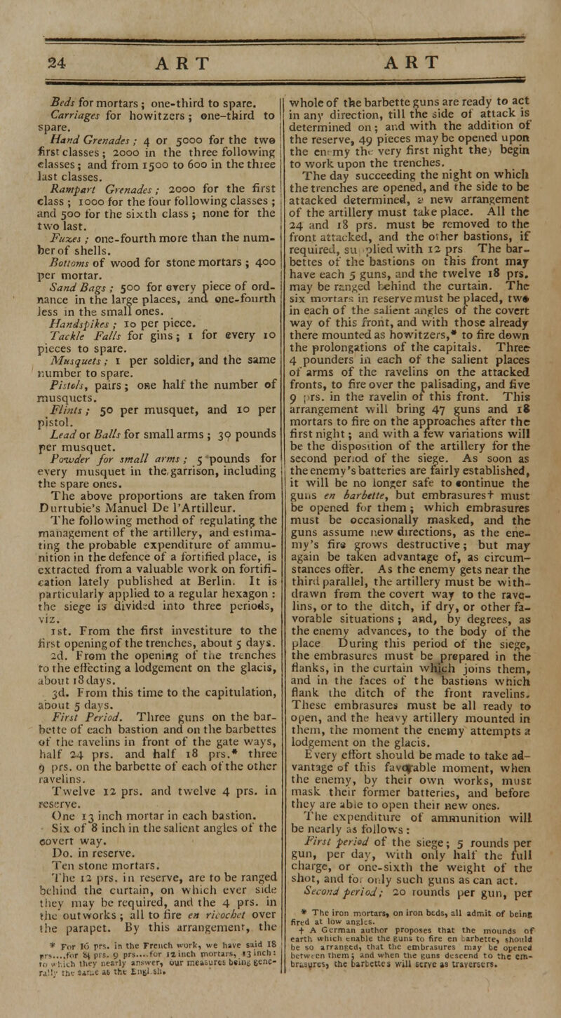 Beds for mortars ; one-third to spare. I Carriages for howitzers ; one-third to I spare. Hand Grenades ; 4 or 5000 for the twe J first classes; 2000 in the three following i classes; and from 1500 to 600 in the thiee last classes. Rampart Grenades; 2000 for the first class ; 1000 for the four following classes ; and 500 for the sixth class ; none for the two last. Fuxes; one-fourth more than the num- ber of shells. Bottoms of wood for stone mortars ; 400 per mortar. Sand Bags ; 500 for erery piece of ord- nance in the large places, and one-fourth Jess in the small ones. Handspikes ; Io per piece. Tackle Falls for gins; i for every 10 pieces to spare. Musquets; i per soldier, and the same number to spare. Pistols, pairs; ose half the number of musquets. Flints; 50 per musquet, and 10 per pistol. Lead or Balls for small arms; 30 pounds per musquet. Poivder for small arms ; 5 pounds for every musquet in the, garrison, including the spare ones. The above proportions are taken from Dtirtubie's Manuel De l'Artilleur. The following method of regulating the management of the artillery, and estima- ting the probable expenditure of ammu- nition in the defence of a fortified place, is extracted from a valuable work on fortifi- cation lately published at Berlin. It is particularly applied to a regular hexagon : the siege is divided into three periods, viz. 1st. From the first investiture to the first opening of the trenches, about 5 days. 2d. From the opening of the trenches to the effecting a lodgement on the glacis, about 18 days. 3d. From this time to the capitulation, about 5 days. First Period. Three guns on the bar- bette of each bastion and on the barbettes of the ravelins in front of the gate ways, half 24 prs. and half 18 pis.* three 9 prs. on the barbette of each of the other ravelins. Twelve 12 prs. and twelve 4 prs. in reserve. One 13 inch mortar in each bastion. Six of 8 inch in the salient angles of the ©overt way. Do. in reserve. Ten stone mortars. The 12 prs. in reserve, are to be ranged behind the curtain, on which ever side they may be required, and the 4 Prs. in tile out works ; all to fire en ricochet over the parapet. By this arrangement, the * For Io prs. in the Trench work, we have said 18 ' fr«....fnr i\ prs. 9 prs....for izinch mortars, 13 inch: r<> which they nearly answer, our measures Ming genc- ra!!v the s*n.e at the Eiijl sh. I whole of the barbette guns are ready to act in any direction, till the side of attack is determined on; and with the addition of the reserve, 49 pieces maybe opened upon the ennny the very first night the> begin to work upon the trenches. The day succeeding the night on which the trenches are opened, and the side to be attacked determined, v new arrangement of the artillery must take place. All the 24 and 18 prs. must be removed to the front attacked, and the other bastions, if required, su plied with 12 prs The bar- bettes of the'bastions on this front may have each 5 guns, and the twelve 18 prs. may be ranged behind the curtain. The six mortars in reserve must be placed, two in each of the salient angles of the covert way of this front, and with those already there mounted as howitzers,* to fire down the prolongations of the capitals. Three 4 pounders in each of the salient places of arms of the ravelins on the attacked fronts, to fire over the palisading, and five 9 ; rs. in the ravelin of this front. This arrangement will bring 47 guns and 18 mortars to fire on the approaches after the first night; and with a few variations will be the disposition of the artillery for the second period of the siege. As soon as the enemy's batteries are fairly established, it will be no longer safe to continue the guns en barbette, but embrasuresT must be opened for them; which embrasures must be occasionally masked, and the guns assume new directions, as the ene- my's firs grows destructive; but may again be taken advantage of, as circum- stances offer. As the enemy gets near the third parallel, the artillery must be with- drawn from the covert way to the rave- lins, or to the ditch, if dry, or other fa- vorable situations; and, by degrees, as the enemy advances, to the body of the place During this period of the siege, the embrasures must be prepared in the flanks, in the curtain which joins them, and in the faces of the bastions which flank the ditch of the front ravelins. These embrasures must be all ready to ojjen, and the heavy artillery mounted in them, the moment the enemy attempts a lodgement on the glacis. Every effort should be made to take ad- vantage of this favorable moment, when the enemy, by their own works, muse mask their former batteries, and before they are able to open their new ones. The expenditure of ammunition will be nearly as follows : First period of the siege; 5 rounds per gun, per day, with only half the full charge, or one-sixth the weight of the shot, and foi oi:ly such guns as can act. Second period; 20 lounds per gun, per * The iron mortars, on iron beds, all admit of being fired at low angles. + A German author proposes that the mounds of earth which enable the guns to fire en barbette, should be so arranged, that the embrasures may be opened betwten them; and when the guns descend to the em- brasures, the barbettes will serve as traversers.