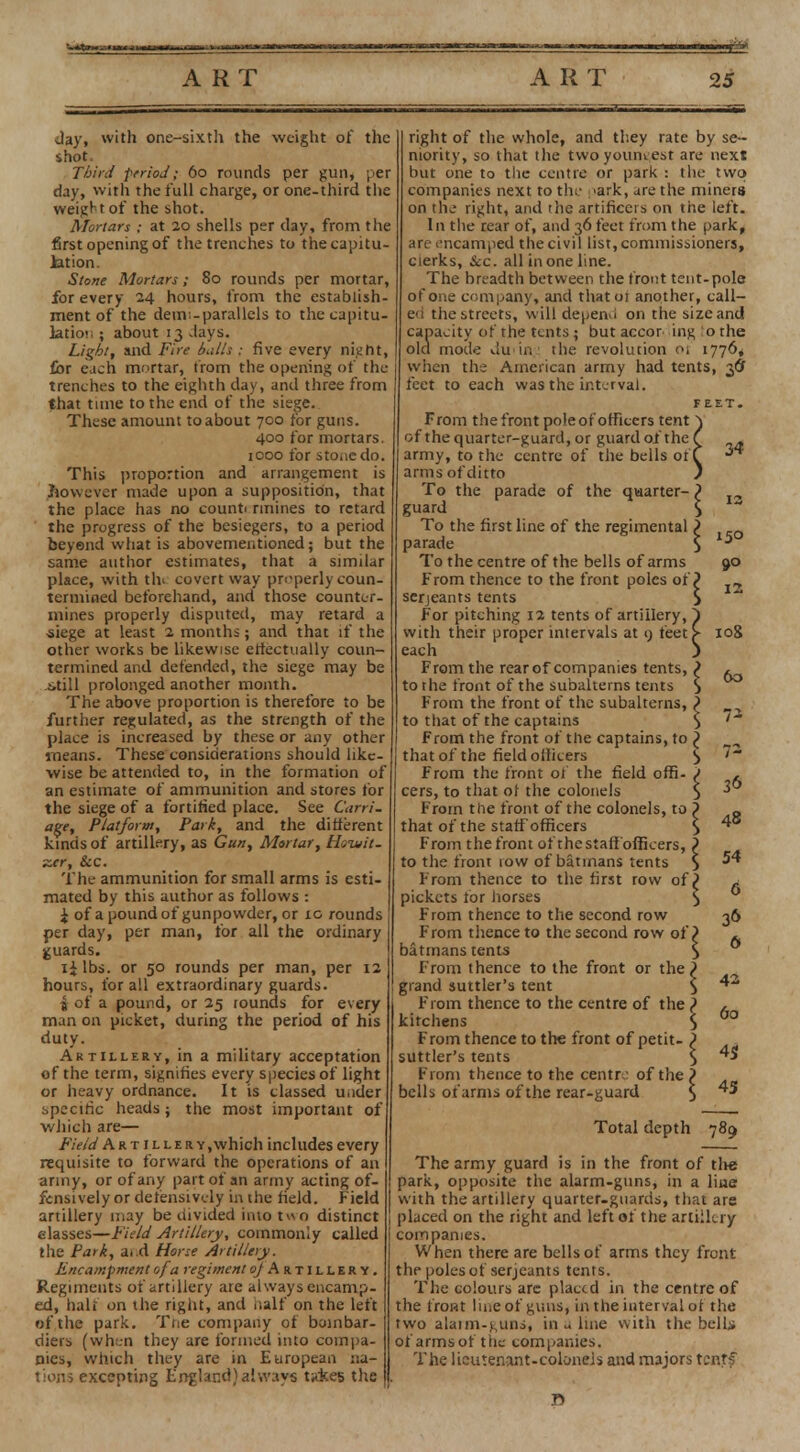 Jay, with one-sixt!i the weight of the shot. Third period; 60 rounds per gun, per day, with the full charge, or one-third the weight of the shot. Mortars ; at 20 shells per clay, from the first opening of the trenches to the capitu- lation. Stone Mortars; 80 rounds per mortar, for every 24 hours, from the establish- ment of the dem;-parallels to the capitu- lation ; about 13 -lays. Light, and Fire hulls : five every night, for each mortar, from the opening of the trenches to the eighth day, and three from that tune to the end of the siege. These amount to about 700 for guns. 400 for mortars. 1000 for stone do. This proportion and arrangement is however made upon a supposition, that the place has no count rinines to retard the progress of the besiegers, to a period beyond what is abovementioned; but the same author estimates, that a similar place, with tin covert way properly coun- termined beforehand, and those counter- mines properly disputed, may retard a -siege at least 2 months; and that if the other works be likewise effectually coun- termined and defended, the siege may be itill prolonged another month. The above proportion is therefore to be further regulated, as the strength of the place is increased by these or any other means. These considerations should like- wise be attended to, in the formation of an estimate of ammunition and stores tor the siege of a fortified place. See Carri- age, Platform, Park, and the different kinds of artillery, as Gun, Mortar, Howit- zer, &c. The ammunition for small arms is esti- mated by this author as follows : J of a pound of gunpowder, or to rounds per day, per man, for all the ordinary guards. ii lbs. or 50 rounds per man, per 12 hours, for all extraordinary guards. jt of a pound, or 25 rounds for every man on picket, during the period of his duty. Artillery, in a military acceptation of the term, signifies every species of light or heavy ordnance. It is classed u.ider specific heads; the most important of which are— Field Artillery,which includes every requisite to forward the operations of an ariny, or of any part of an army acting of- fensively or defensively in the field. Field artillery may be divided into two distinct glasses—Field Artillery, commonly called the Park, ai d Horse Artillery. Encampment ofa regiment o/Artillery. Regiments of artillery are always encamp- ed, half on the right, and half on the left of the park. Trie company of bombar- diers (when they are formed into compa- nies, which they are in European na- tions excepting England) always uices the right of the whole, and they rate by se- niority, so that the twoyouniest are next but one to the centre or park : the two companies next to the >ark, are the miners on the right, and (he artificers on the left. In the rear of, and 36 feet from the park, are encamped the civil list, commissioners, cierks, Sec. all in one line. The breadth between the trout tent-pole of one company, and that 01 another, call- ed the streets, will depen>i on the size and capacity of the tents ; but accor ing .0 the ola mode du in 1 the revolution 01 1776, when the American army had tents, 36 feet to each was the interval. FEET. From the front poleof officers tent ) of the quarter-guard, or guard of the ( army, to the centre of the bells or fT arms of ditto ) To the parade of the quarter-? guard S To the first line of the regimental ? parade S To the centre of the bells of arms From thence to the front poles of? Serjeants tents $ For pitching 12 tents of artillery, ^ with their proper intervals at 9 feet> each ) From the rear of companies tents, ? to the front of the subalterns tents S From the front of the subalterns, ? to that of the captains } From the front of the captains, to ^ that of the field officers ^ From the front of the field offi- ? cers, to that of the colonels *> from the front of the colonels, to ? that of the staff officers $ From the front of the staff officers, ? to the front row of batmans tents $ From thence to the first row of) pickets for horses $ From thence to the second row From thence to the second row of? batmans tents S From thence to the front or the? grand suttler's tent $ From thence to the centre of the ? kitchens $ From thence to the front of petit- ? suttler's tents $ From thence to the centre of the ? bells of arms of the rear-guard $ 34 150 12 log 60 7* V- 36 48 54 6 36 60 4$ 45 Total depth 789 The army guard is in the front of tlie park, opposite the alarm-guns, in a line with the artillery quarter-guards, that are placed on the right and left of the artillery companies. When there are bells of arms they front the poles of Serjeants tents. The colours are placed in the centre of the front line of guns, in the interval of the two al.n•!»-, mi,, in u line with the bells of arms of the companies. The licutenant-coloneis and majors tenrf