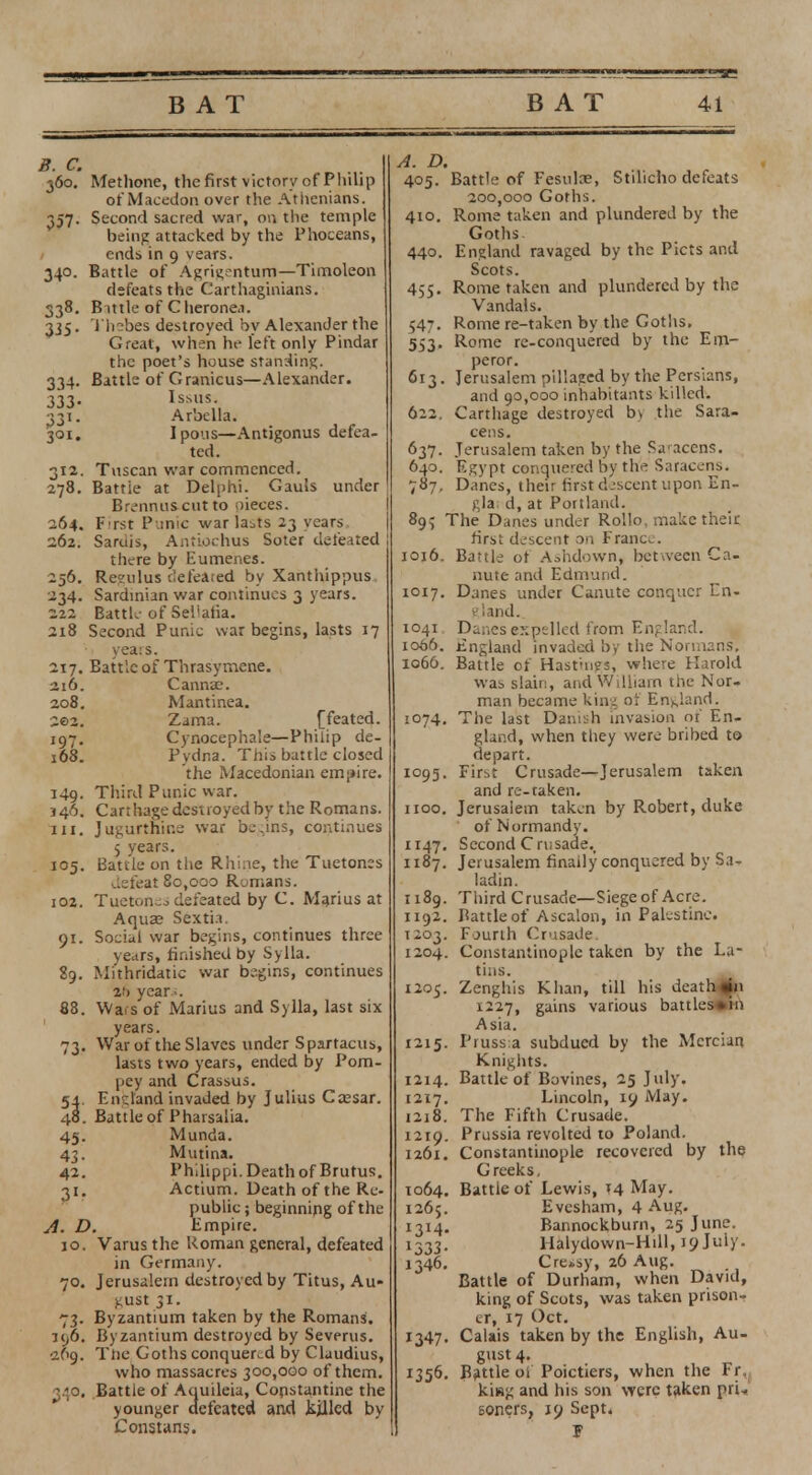 360. Methone, the first victory of Philip of Macedon over the Athenians. 357. Second sacred war, on the temple being attacked by the Phoceans, ends in 9 vears. 340. Battle of Agri^entum—Timoleon defeats the Carthaginians. 338. Battle of Cheronej. 335. Thebes destroyed by Alexander the Great, when he left only Pindar the poet's house standing. 334. Battle of Granicus—Alexander. 333. Issus 331. Arbella. 301. I pons—Antigonus defea- ted. 312. Tuscan war commenced. 278. Battle at Delphi. Gauls under Brennuscut to pieces. 264. First Punic war la^ts 23 years 262. Sardis, Antiochus Soter defeated there by Eumenes. 256. Resulus defeated by Xanthippus 234. Sardinian war continues 3 years. 222 Battle of Sellafia. 218 Second Punic war begins, lasts 17 years. 217. Battle of Thrasymene. 216. Cannae. 208. Mantinea. 2©2. Zama. [feated. 197. Cynocephale—Philip de- ib8. Pydna. This battle closed the Macedonian empire. 149. Third Punic war. J46. Carthage destroyed by the Romans, in. Jugurthine war be,ins, continues 5 years. 105. Battle on the Rhiae, the Tuetones defeat 80,000 Rumans. 102. Tuetonej defeated by C. Marius at Aquae Sextia. 91. Social war begins, continues three years, finished by Sylla. 89. Mithridatic war begins, continues 2b year... 88. Wars of Marius and Sylla, last six years. 73. War of the Slaves under Spartacus, lasts two years, ended by Pom- pey and Crassus. 54. Encland invaded by Julius Caesar. 48. Battle of Phais'alia. 45. Munda. 43. Mutina. 42. Philippi. Death of Brutus. 31. Actium. Death of the Re- public; beginning of the A. D. Empire. jo. Varus the Roman general, defeated in Germany. 70. Jerusalem destroyed by Titus, Au- gust 31. 73. Byzantium taken by the Romans. 396. Byzantium destroyed by Severus. 269. Tlie Goths conquered by Claudius, who massacres 300,000 of them, g 'o. Battle of Aquileia, Constantine the younger defeated and killed by Constans. A. D. 405. Battle of Fesulx, Stilicho defeats 200,000 Goths. 410. Rome taken and plundered by the Goths. 440. England ravaged by the Picts and Scots. 455. Rome taken and plundered by the Vandals. 547. Rome re-taken by the Goths. 553. Rome re-conquered by the Em- peror. 613. Jerusalem pillaged by the Persians, and 90,000 inhabitants killed. 622. Carthage destroyed by the Sara- cens. 637. Jerusalem taken by the Saracens. 640. Egypt conquered by the Saracens. 787. Danes, their first descent upon En- gla; d, at Portland. 89$ The Danes under Rollo, make their first descent on France. 1016. Battle ot Ashdown, between Ca- nute and Edmund. 1017. Danes under Canute conquer En- eland. 1041 Danes expelled from England. 1066. England invaded by the Normans. 1066. Battle of Hasthifs, where Harold was slain, and William the Nor- man became king oi England. 1074. The last Danish invasion of En- gland, when they were bribed to depart. 1095. First Crusade—Jerusalem taken and re-taken. 1100. Jerusalem taken by Robert, duke of Normandy. 1147. Second C rusade.. 1187. Jerusalem finally conquered by Sa- ladin. 1189. Third Crusade—Siege of Acre. 1192. Battle of Ascalon, in Palestine. 1203. Fourth Crusade 1204. Constantinople taken by the La- tins. 1205. Zenghis Khan, till his deathJki 1227, gains various battles^in Asia. 1215. Prussia subdued by the Mercian Knights. 1214. Battle of Bovines, 25 July. 1217. Lincoln, 19 May. 1218. The Fifth Crusade. 1219. Prussia revolted to Poland. 1261. Constantinople recovered by the Greeks, 1064. Battle of Lewis, T4 May. 1265. Evesham, 4 Aug. 1314. Bannockburn, 25 June. 1333. Halydown-Hill, 19 Jul)'- 1346. Creasy, 26 Aug. Battle of Durham, when David, king of Scots, was taken prison- er, 17 Oct. 1347. Calais taken by the English, Au- gust 4- 1356. Battle oi Poictiers, when the Fr. king and his son vrerc taken pri- soners, 19 Sept.