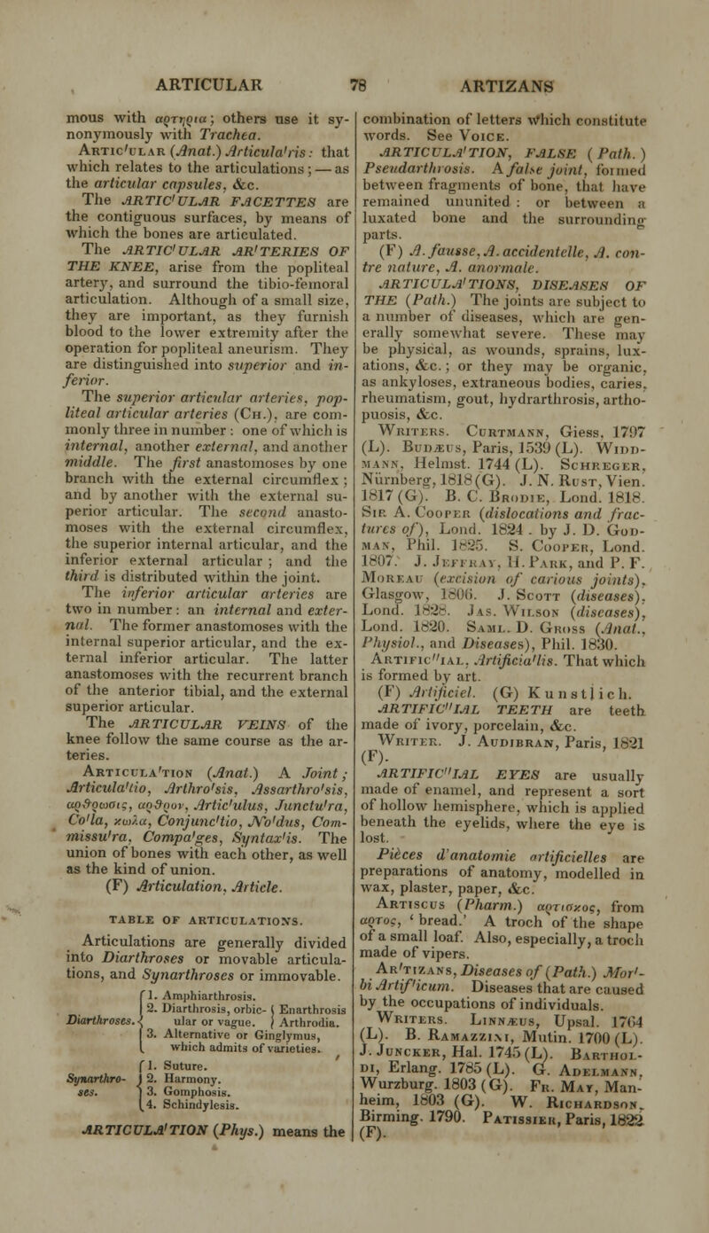 mous with o^Tjj^ta; others nse it sy- nonymously with Trachea. Artic'ular {Anat.) ArticuJah-is: that which relates to the articulations; — as the articular capsules, &c. The ARTIC'ULAR FACETTES are the contiguous surfaces, by means of which the bones are articulated. The ARTIC'ULAR AR'TERIES OF THE KNEE, arise from the popliteal artery, and surround the tibio-femoral articulation. Although of a small size, they are important, as they furnish blood to the lower extremity after the operation for popliteal aneurism. They are distinguished into superior and in- ferior. The superior articular arteries, pop- liteal articular arteries (Ch.), are com- monly three in number ; one of which is internal, another exlernal, and another middle. The first anastomoses by one branch with the external circumflex ; and by another with the external su- perior articular. The second anasto- moses with the external circumflex, the superior internal articular, and the inferior external articular ; and the third is distributed witliin the joint. The inferior articular arteries are two in number : an internal and exter- nal. The former anastomoses with the internal superior articular, and the ex- ternal inferior articular. The latter anastomoses with the recurrent branch of the anterior tibial, and the external superior articular. The ARTICULAR VEINS of the knee follow the same course as the ar- teries. Articula'tion {Anat.) A Joint; Articula'tio, Arthro'sis, Assarthro'sis, aoS^ouoi;, ao^nuv, Artic'ulus, Junctu'ra, Co'la, y.w/.a, Conjunc'tio, JVo'dus, Com- missu'ra, Compa'ges, Syntax'is. The union of bones with each other, as well as the kind of union. (F) Articulation, Article. TABLE OF ARTICULATION'S. Articulations are generally divided into Diarthroses or movable articula- tions, and Synarthroses or immovable. n. Ampliiarthrosis. I 2. Diartlirosis, orbic- ( Enarthrosis Diarthroses. ^ ular or vague. ( Arthrodia. I 3. Alternative or Ginglymus, I. which admit3 of varieties. (I. Suture. Synarthro- j 2. Harmony. ses. ) 3. Gomphosig. (_4. Schindylesis. ARTICULA'TION (JPhys.) means the combination of letters \\rliich constitute words. See Voice. ARTICULA'TION, FALSE {Path.) Pseudarthrosis. K false joint, foimed between fragments of bone, that have remained ununited : or between a luxated bone and the surrounding parts. (F) A.fau$se,A.accidenteUe,A. eon- tre nature, A. anormale. ARTICULA'TIONS, DISEASES OF THE (Path.) The joints are subject to a number of diseases, whicii are gen- erally somewhat severe. These may be physical, as wounds, sprains, lux- ations, &c.; or they may be organic, as ankyloses, extraneous bodies, caries, rheumatism, gout, hydrarthrosis, artho- puosis, &c. WiuTKRs. CuRTMANN, Giess, 1797 (L). BuDiEus, Paris, 1539 (L). Widd- MANN, Helmst. 1744 (L). Schreger, Ni'irnbere-, lril8(G). J. N. Rust, Vien. 1817(G). B. C. Brodik, Lond' 1818. Sir a. Cooper (dislocations and frac- tzires of), Lond. 1824 . by J. D. (Sod- man, Phil. 1825. S. Cooper, Lond. 1807. J. Jkiikav, 11. Park, and P. F. MoREAu (excision of carious joints), Glasgow, 180(i. J. Scott (diseases), Lond. 1828. Jas. Wh.son (diseases), Lond. 1820. Saml. D. Gross (Anat.. Physiol., and Diseases), Phil. 1830. Artificial, Arlificia'lis. That which is formed by art. (F) Artijiciel. (G) KunstUch. ARTIFW'IAL teeth are teeth made of ivory, porcelain, &c. Writer. J. Audibran, Paris, 1821 (F). ARTIFICIAL EYES are usually made of enamel, and represent a sort of hollow hemisphere, which is applied beneath the eyelids, where the eye is lost. Pieces d'anatomie artificielles are preparations of anatomy, modelled in wax, plaster, paper, &c. Artiscus (Phartn.) uqtkixo?, from oQTog, ' bread.' A troch of the shape of a small loaf Also, especially, a troch made of vipers. Ar'tizans, Diseases of (Path.) Mor'- bi Artif'icum. Diseases that are caused by the occupations of individuals. Writers. Linn*u.s, Upsal. 17G4 (L). B. Ramazzi.m, Mutin. 1700 (L). J. JuNCKER, Hal. 1745 (L). Barthol- Di, Erlang. 1785(L). G. Adelmann. Wurzburg. 1803 (G). Fr. Mat, Man- heim, 1803 (G). W. Richardson. Birming. 1790. Patissikr, Paris, 1822 (F).