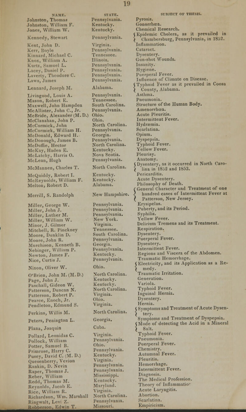 NAME. Johnston, Thomas Johnston, William F. Jones, William W. Kennedy, Stewart Kent, John D. Kerr, Boyle Kinnard, Michael C. Knox, William A. Kurtz, Samuel L. Lacey, Daniel P. Laverty, Theodore C. Laws, James Lennard, Joseph M. Livingood, Louis A. Mason, Robert E. Maxwell, John Hampden McAllister, John C, Jr. McBride, Alexander (M. D.) McClanahan, John P. McCormick, John McCormick, William H. McDonald, Edward H. McDonough, James B. McDuffie, Hector McKay, Haden E. McLatchy, Harris 0. McLean, Hugh McMannen, Charles T. McQuiddy, Robert I. McReynolds, William F. Melton, Robert D. Merrill, S. Randolph Miller, George W. Miller, John J. Miller, Luther M. Miller, William W. Minor, J. Gilmer Mitchell, R. I'inckney Moore, Dunklin D. Moore, John R. Murchison, Kenneth B. Nebinger, William P. Newton, James F. Nice, Curtis J. Nixon, Oliver W. O'Brien, John M. (M.D.) Page, John J. Paschall, Gideon W. Patterson, Duncan N. Patterson, Robert P. Pearce, Enoch, Jr. Pendleton, Edmund S. Perkins, Willis M. Peters, Penington L. Plana, Joaquin Pollard, Leonidas C. Pollock, William Potter, Samuel B. Primrose, Harry C. Pusey, David C. (M. D.) Quesenberry, Vevion Rankin, D. Nevin Raper, Thomas J. Reber, AVilliam Redd, Thomas M. Reynolds, Jacob E. Rice, William R. Richardson, Win. Marshall Ringwalt, Levi Z. Robbcrsoii, Kdw in T. STATE. Pennsylvania. Kentucky. Kentucky. Pennsylvania. Virginia. Pennsylvania. Tennessee. Illinois. Pennsylvania. Pennsylvania. Pennsylvania. Pennsylvania. Alabama. Pennsylvania. Tennessee. South Carolina. Pennsylvania. Ohio. Ohio. North Carolina. Pennsylvania. Georgia. Pennsylvania. North Carolina. Kentucky. Nova Scotia. Pennsylvania. North Carolina. Kentucky. Kentucky. Alabama. New Hampshire. Pennsylvania. Pennsylvania. Pennsylvania. New York. Virginia. Tennessee. South Carolina. Pennsylvania. Georgia. Pennsylvania. Kentucky. Pennsylvania. Ohio. North Carolina. Kentucky. Kentucky. North Carolina. Virginia. Ohio. Virginia. North Carolina. Georgia. Cuba. Virginia. Pennsylvania. Ohio. Pennsylvania. Kentucky. Virginia. Pennsylvania. Pennsylvania. Mississippi. Kentucky. Maryland. Virginia. North Carolina. Pennsylvania. Missouri. SUBJECT OF THESIS. Pyrosis. Gonorrhoea. Chemical Research. (Epidemic Cholera, as it prevailed in \ Chambersburg, Pennsylvania, in 1852. Inflammation. Cataract. Dysentery. Gun-shot Wounds. Insanity. Hygiene. Puerperal Fever. Influence of Climate on Disease. (Typhoid Fever as it prevailed in Coosa I County, Alabama. Asthma. Pneumonia. Structure of the Human Body. Amenorrhcea. Acute Pleuritis. Intermittent Fever. Hydraemia. Scarlatina. Opium. Dyspepsia. Typhoid Fever. Yellow Fever. Pleurisy. Anatomy. (Dysentery, as it occurred in North Caro- \ lina in 1852 and 1853. Pericarditis. Acute Dysentery. Philosophy of Death. (General Character and Treatment of one ) hundred cases of Intermittent Fever at ( Patterson, New Jersey. Erysipelas. Puberty, and its Period. Syphilis. Yellow Fever. Delirium Tremens and its Treatment. Respiration. Dysentery. Puerperal Fever. Dysentery. Intermittent Fever. Regions and Viscera of the Abdomen. Traumatic Hemorrhage. ( Electricity, and its Application as a Re- ( medy. Traumatic Irritation. Generation. Variola. Typhoid Fever. Inguinal Hernia. Dysentery. Hernia. ( Symptoms and Treatment of Acute Dysen- l tery. Symptoms and Treatment of Dyspepsia. (Mode of detecting the Acid in a Mineral \ Salt. Typhoid Fever. Pneumonia. Puerperal Fever. Chemistry. Autumnal Fever. Pleuritis. Hemorrhage. Intermittent Fever. Diagnosis. The Medical Profession. Theory of Inflammation Acute Laryngitis. Abortion. Scarlatina. Empiricism.