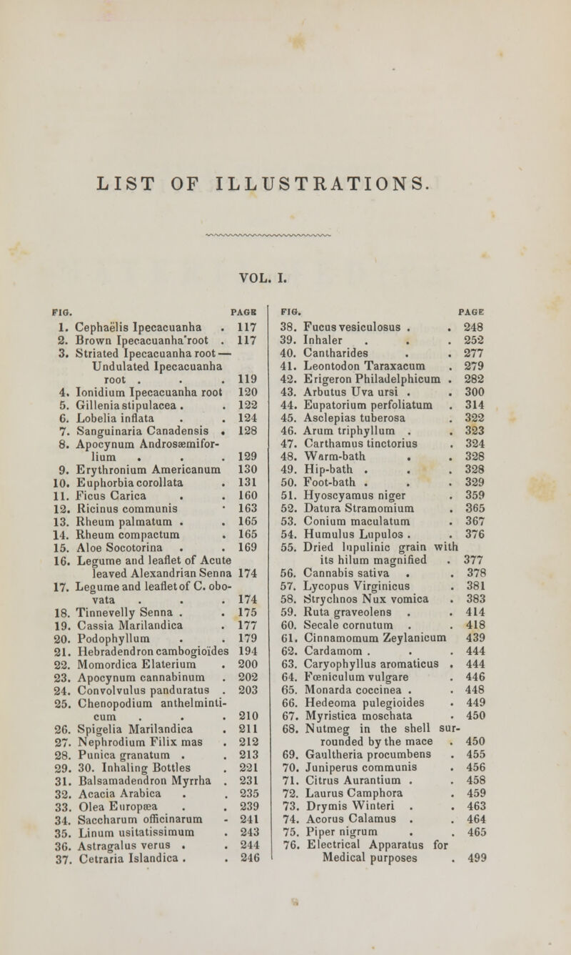 VOL. I. FIG. 1. Cephaelis Ipecacuanha 2. Brown Ipecacuanha'root . 3. Striated Ipecacuanha root - Undulated Ipecacuanha TOOt . 4. Ionidium Ipecacuanha root 5. Gilleniastipulacea . 6. Lobelia inflata 7. Sanguinaria Canadensis , 8. Apocynum Androsaemifor- lium . 9. Erythronium Americanum 10. Euphorbiacorollata 11. Ficus Carica 12. Ricinus communis 13. Rheum palmatum . 14. Rheum compactum 15. Aloe Socotorina 16. Legume and leaflet of Acute leaved Alexandrian Senna 174 17. Legume and leafletof C. obo- vata 18. Tinnevelly Senna . 19. Cassia Marilandica 20. Podophyllum 21. Hebradendroncambogioides 22. Momordica Elaterium 23. Apocynum cannabinum 24. Convolvulus panduratus . 25. Chenopodium anthelminli- cum 26. Spigelia Marilandica 27. Nephrodium Filix mas 28. Punica granatum . 29. 30. Inhaling Bottles 31. Balsamadendron Myrrha . 32. Acacia Arabica 33. Olea Europsea 34. Saccharum officinarum 35. Linum usitatissimum 36. Astragalus verus . 37. Cetraria Islandica . PAGK FIG 117 38. 117 39. 40. 41. 119 42. 120 43. 122 44. 124 45. 128 46. 47. 129 48. 130 49. 131 50. 160 51. 163 52. 165 53. 165 54. 169 55. i 174 56. 57. 174 58. 175 59. 177 60. 179 61. 194 62. 200 63. 202 64. 203 65. 66. 210 67. 211 68. 212 213 69. 221 70. 231 71. 235 72. 239 73. 241 74. 243 75. 244 76. 246 PAGE Fucusvesiculosus . . 248 Inhaler . . . 252 Cantharides . . 277 Leontodon Taraxacum . 279 Erigeron Philadelphicum . 282 Arbutus Uva ursi . . 300 Eupatorium perfoliatum . 314 Asclepias tuberosa . 322 Arum triphyllum . . 323 Carthamus tinctorius . 324 Warm-bath . . 328 Hip-bath . . .328 Foot-bath . . .329 Hyoscyamus niger . 359 Datura Stramomium . 365 Conium maculatum. . 367 Humulus Lupulos . . 376 Dried lupulinic grain with its hilum magnified . 377 Cannabis sativa . . 378 Lycopus Virginicus . 381 Strychnos Nux vomica . 383 Ruta graveolens . . 414 Secale cornutum . . 418 Cinnamomum Zeylanicum 439 Cardamom . . . 444 Caryophyllus aromaticus . 444 Fceniculum vulgare . 446 Monarda coccinea . . 448 Hedeoma pulegioides . 449 Myristica moschata • 450 Nutmeg in the shell sur- rounded by the mace . 450 Gaultheria procumbens . 455 Juniperus communis . 456 Citrus Aurantium . . 458 Laurus Camphora . 459 Drymis Winteri . . 463 Acorus Calamus . . 464 Piper nigrum . . 465 Electrical Apparatus for Medical purposes . 499