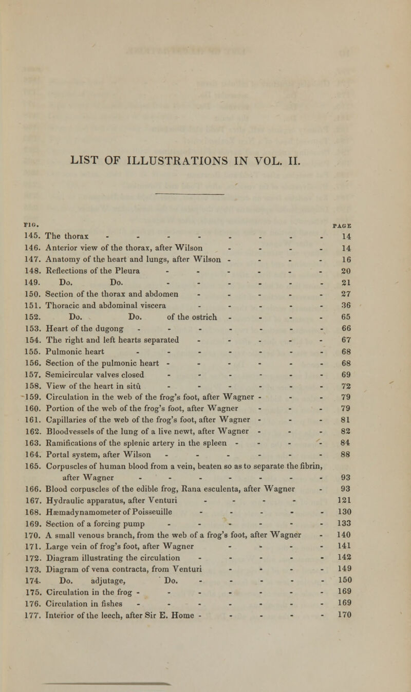 LIST OF ILLUSTRATIONS IN VOL. II. FIG. PAGE 145. The thorax ........ 14 146. Anterior view of the thorax, after Wilson - - - -14 147. Anatomy of the heart and lungs, after Wilson - - - - 16 148. Reflections of the Pleura ...... 20 149. Do. Do. ...... 21 150. Section of the thorax and abdomen ..... 27 151. Thoracic and abdominal viscera ..... 36 152. Do. Do. of the ostrich .... 65 153. Heart of the dugong ..-..--66 154. The right and left hearts separated - - - - - 67 155. Pulmonic heart .......68 156. Section of the pulmonic heart ...... 68 157. Semicircular valves closed ..... - 69 158. View of the heart in situ ------ 72 159. Circulation in the web of the frog's foot, after Wagner - - - 79 160. Portion of the web of the frog's foot, after Wagner - - - 79 161. Capillaries of the web of the frog's foot, after Wagner - - - 81 162. Bloodvessels of the lung of a live newt, after Wagner - - - 82 163. Ramifications of the splenic artery in the spleen - - - 84 164. Portal system, after Wilson ...... 88 165. Corpuscles of human blood from a vein, beaten so as to separate the fibrin, after Wagner ....... 93 166. Blood corpuscles of the edible frog, Rana esculenta, after Wagner - 93 167. Hydraulic apparatus, after Venturi - - - - 121 168. Htemadynamometer of Poisseuille - - - - - 130 169. Section of a forcing pump ..---- 133 170. A small venous branch, from the web of a frog's foot, after Wagner - 140 171. Large vein of frog's foot, after Wagner .... 141 172. Diagram illustrating the circulation ..... 142 173. Diagram of vena contracta, from Venturi .... 149 174. Do. adjutage, Do. - - - - - 150 175. Circulation in the frog - - - - - - -169 176. Circulation in fishes -....-- 169 177. Interior of the leech, after Sir E. Home ..... 170