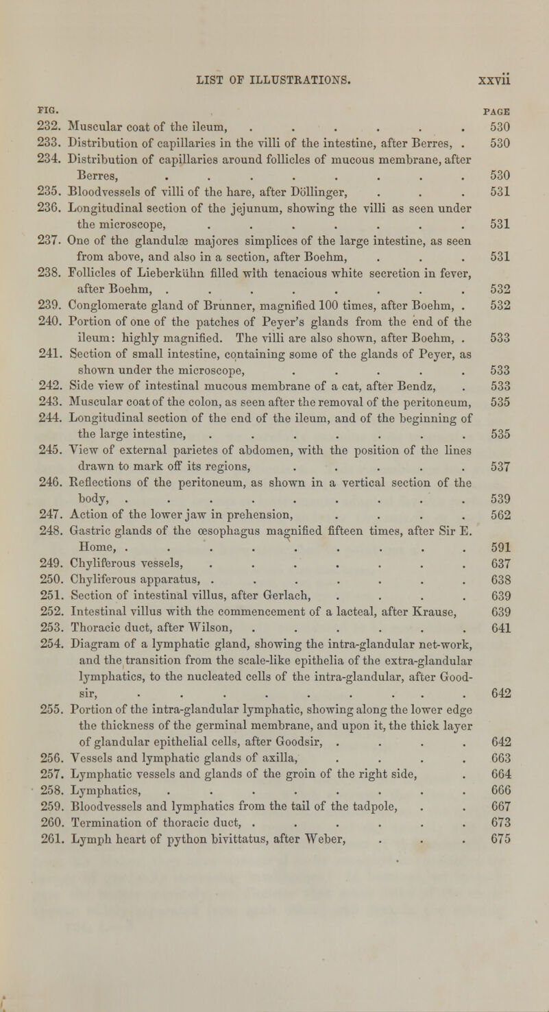 FIG. PAGE 232. Muscular coat of the ileum, ...... 530 233. Distribution of capillaries in the villi of the intestine, after Berres, . 530 234. Distribution of capillaries around follicles of mucous membrane, after Berres, ........ 530 235. Bloodvessels of villi of the hare, after Dollinger, . . .531 236. Longitudinal section of the jejunum, showing the villi as seen under the microscope, ....... 531 237. One of the glandulas majores simplices of the large intestine, as seen from above, and also in a section, after Boehm, . . . 531 238. Follicles of Lieberkiihn filled with tenacious white secretion in fever, after Boehm, ........ 532 239. Conglomerate gland of Brunner, magnified 100 times, after Boehm, . 532 240. Portion of one of the patches of Peyer's glands from the end of the ileum: highly magnified. The villi are also shown, after Boehm, . 533 241. Section of small intestine, containing some of the glands of Peyer, as shown under the microscope, ..... 533 242. Side view of intestinal mucous membrane of a cat, after Bendz, . 533 243. Muscular coat of the colon, as seen after the removal of the peritoneum, 535 244. Longitudinal section of the end of the ileum, and of the beginning of the large intestine, ....... 535 245. View of external parietes of abdomen, with the position of the lines drawn to mark off its regions, ..... 537 246. Beflections of the peritoneum, as shown in a vertical section of the body, ......... 539 247. Action of the lower jaw in prehension, .... 562 248. Gastric glands of the oesophagus magnified fifteen times, after Sir E. Home, ......... 591 249. Chyliferous vessels, . . . . . . .637 250. Chyliferous apparatus, ....... 638 251. Section of intestinal villus, after Gerlach, .... 639 252. Intestinal villus with the commencement of a lacteal, after Krause, 639 253. Thoracic duct, after Wilson, ...... 641 254. Diagram of a lymphatic gland, showing the intra-glandular net-work, and the transition from the scale-like epithelia of the extra-glandular lymphatics, to the nucleated cells of the intra-glandular, after Good- sir, ......... 642 255. Portion of the intra-glandular lymphatic, showing along the lower edge the thickness of the germinal membrane, and upon it, the thick layer of glandular epithelial cells, after Goodsir, .... 642 256. Vessels and lymphatic glands of axilla, .... 663 257. Lymphatic vessels and glands of the groin of the right side, . 664 258. Lymphatics, ........ 666 259. Bloodvessels and lymphatics from the tail of the tadpole, . . 667 260. Termination of thoracic duct, ...... 673 261. Lymph heart of python bivittatus, after Weber, . . . 675