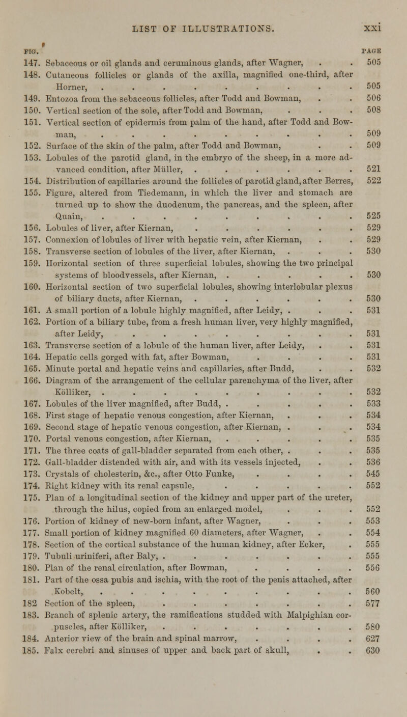 FIG. PAGE 147. Sebaceous or oil glands and cerunrinous glands, after Wagner, . . 505 148. Cutaneous follicles or glands of the axilla, magnified one-third, after Horner, ......... 505 149. Entozoa from the sebaceous follicles, after Todd and Bowman, . . 506 150. Vertical section of the sole, after Todd and Bowman. . . . 508 151. Vertical section of epidermis from palm of the hand, after Todd and Bow- man, ......... 509 152. Surface of the skin of the palm, after Todd and Bowman, . . 509 153. Lobules of the parotid gland, in the embryo of the sheep, in a more ad- vanced condition, after Muller, ...... 521 154. Distribution of capillaries around the follicles of parotid gland, after Berres, 522 155. Figure, altered from Tiedemann, in which the liver and stomach are turned up to show the duodenum, the pancreas, and the spleen, after Quain, ......... 525 156. Lobules of liver, after Kiernan, ...... 529 157. Connexion of lobules of liver with hepatic vein, after Kiernan, . . 529 158. Transverse section of lobules of the liver, after Kiernan, . . . 530 159. Horizontal section of three superficial lobules, showing the two principal systems of bloodvessels, after Kiernan, ..... 530 160. Horizontal section of two superficial lobules, showing interlobular plexus of biliary ducts, after Kiernan, ...... 530 161. A small portion of a lobule highly magnified, after Leidy, . . . 531 162. Portion of a biliary tube, from a fresh human liver, very highly magnified, after Leidy, ........ 531 163. Transverse section of a lobule of the human liver, after Leidy, . . 531 164. Hepatic cells gorged with fat, after Bowman, . . . . 531 165. Minute portal and hepatic veins and capillaries, after Budd, . . 532 166. Diagram of the arrangement of the cellular parenchyma of the liver, after Kblliker, ......... 532 167. Lobules of the liver magnified, after Budd, ..... 533 168. First stage of hepatic venous congestion, after Kiernan, . . . 534 169. Second stage of hepatic venous congestion, after Kiernan, . . . 534 170. Portal venous congestion, after Kiernan, ..... 535 171. The three coats of gall-bladder separated from each other, . . . 535 172. Call-bladder distended with air, and with its vessels injected, . . 536 173. Crystals of cholesterin, &c, after Otto Funke, .... 545 174. Right kidney with its renal capsule, ..... 552 175. Plan of a longitudinal section of the kidney and upper part of the ureter, through the hilus, copied from an enlarged model, . . . 552 176. Portion of kidney of new-born infant, after Wagner, . . . 553 177. Small portion of kidney magnified 60 diameters, after Wagner, . . 554 178. Section of the cortical substance of the human kidney, after Ecker, . 555 179. Tubuli uriniferi, after Baly, ....... 555 180. Plan of the renal circulation, after Bowman, .... 556 181. Part of the ossa pubis and ischia, with the root of the penis attached, after Kobelt, ......... 560 182 Section of the spleen, ....... 577 183. Branch of splenic artery, the ramifications studded with Malpighian cor- puscles, after Kblliker, ....... 580 184. Anterior view of the brain and spinal marrow, .... 627 185. Falx cerebri and sinuses of upper and back part of skull, . . 630