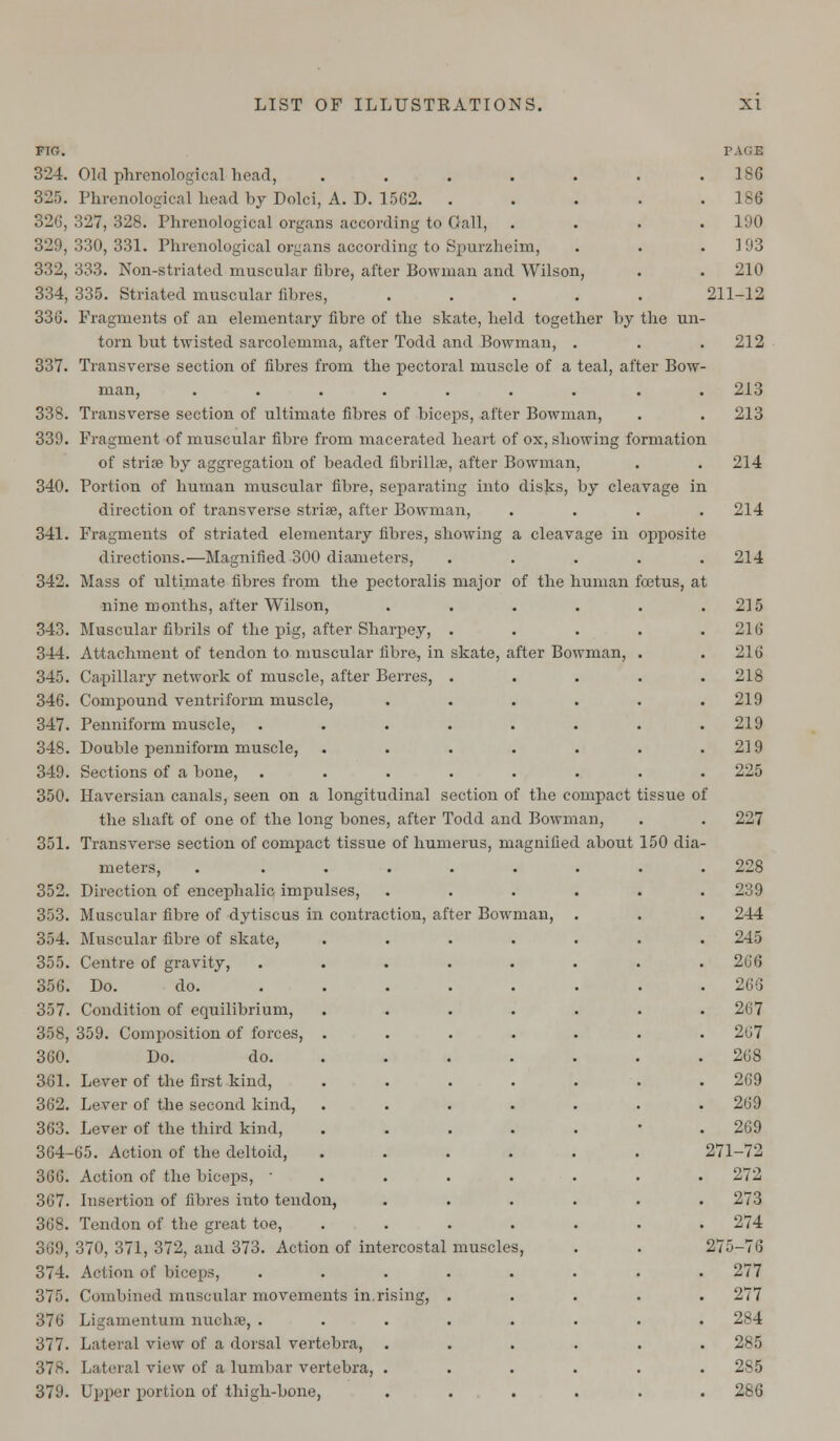 FIO. PAGE 324. Old phrenological head, ....... 186 325. Phrenological head by Dolci, A. D. 1562. . . . . .186 326. 327, 328. Phrenological organs according to Gall, .... 190 329,330,331. Phrenological organs according to Spurzheim, . . .193 332, 333. Non-striated muscular fibre, after Bowman and Wilson, . . 210 334, 335. Striated muscular fibres, ..... 211-12 336. Fragments of an elementary fibre of the skate, held together by the un- torn but twisted sarcolemma, after Todd and Bowman, . . .212 337. Transverse section of fibres from the pectoral muscle of a teal, after Bow- man, ......... 213 338. Transverse section of ultimate fibres of biceps, after Bowman, . . 213 339. Fragment of muscular fibre from macerated heart of ox, showing formation of strife by aggregation of beaded fibrillse, after Bowman, . . 214 340. Portion of human muscular fibre, separating into disks, by cleavage in direction of transverse striae, after Bowman, .... 214 341. Fragments of striated elementary fibres, showing a cleavage in opposite directions.—Magnified 300 diameters, ..... 214 342. Mass of ultimate fibres from the pectoralis major of the human foetus, at nine months, after Wilson, . . . . . .215 343. Muscular fibrils of the pig, after Sharpey, . . . . .216 344. Attachment of tendon to muscular fibre, in skate, after Bowman, . .216 345. Capillary network of muscle, after Berres, ..... 218 346. Compound ventriform muscle, ...... 219 347. Peimiform muscle, ........ 219 348. Double penniform muscle, . . . . . . .219 349. Sections of a bone, ........ 225 350. Haversian canals, seen on a longitudinal section of the compact tissue of the shaft of one of the long bones, after Todd and Bowman, . . 227 351. Transverse section of compact tissue of humerus, magnified about 150 dia- meters, ......... 228 352. Direction of encephalic impulses, . . . . . .239 353. Muscular fibre of dytiscus in contraction, after Bowman, . . . 244 354. Muscular fibre of skate, ....... 245 355. Centre of gravity, ........ 266 356. Do. do. ....... 266 357. Condition of equilibrium, ....... 267 358. 359. Composition of forces, ....... 267 360. Do. do. ...... 268 361. Lever of the first kind, ....... 269 362. Lever of the second kind, ....... 269 363. Lever of the third kind, .....'. 269 364-65. Action of the deltoid, ...... 271-72 366. Action of the biceps, ........ 272 367. Insertion of fibres into tendon, ...... 273 368. Tendon of the great toe, ....... 274 369. 370, 371, 372, and 373. Action of intercostal muscles, . . 275-76 374. Action of biceps, ........ 277 375. Combined muscular movements in.rising, ..... 277 376 Ligamentum nuchas, ........ 284 377. Lateral view of a dorsal vertebra, ...... 285 378. Lateral view of a lumbar vertebra, ...... 285 379. Upper portion of thigh-bone, ...... 286