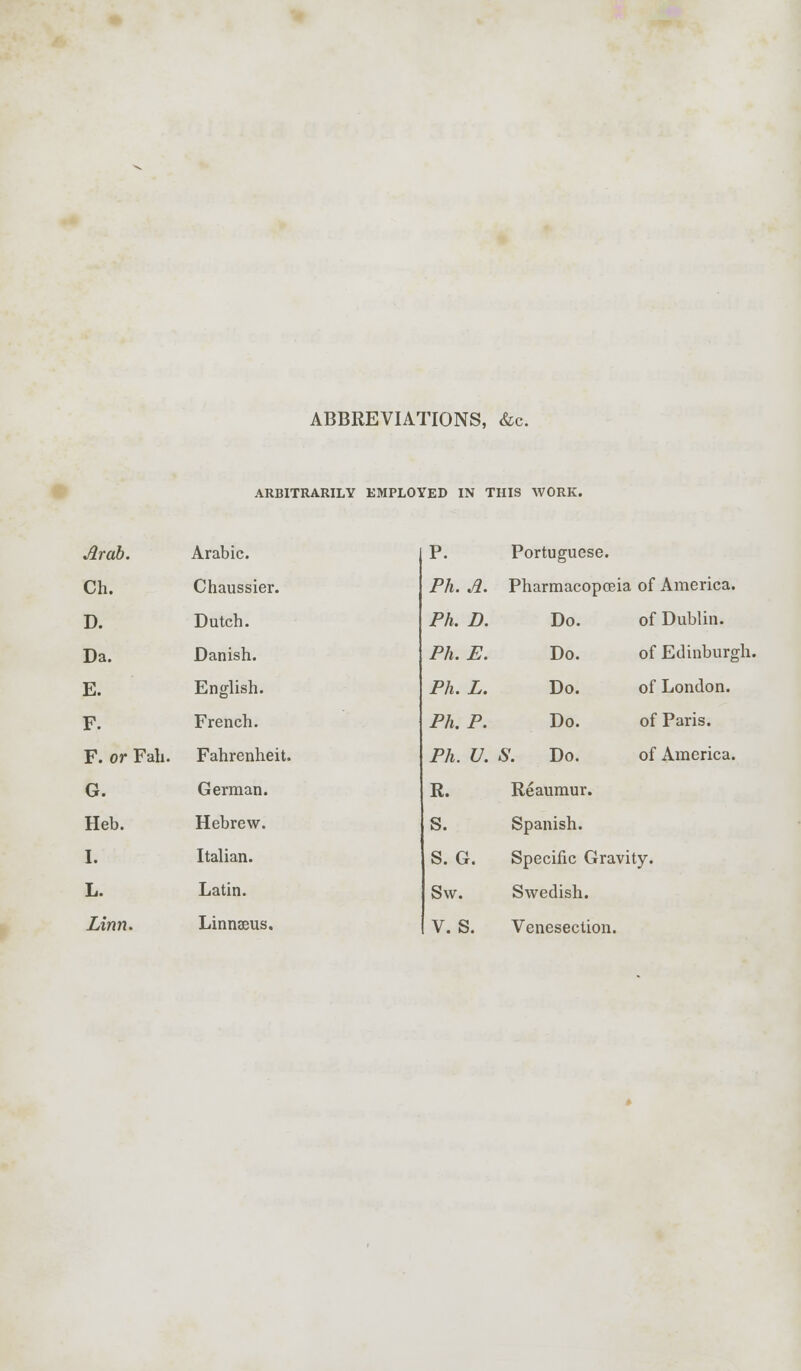 ABBREVIATIONS, &c. ARBITRARILY EMPLOYED IN THIS WORK. Arab. Arabic. Ch. Chaussier. D. Dutch. Da. Danish. E. English. F. French. F. or Fall. Fahrenheit G. German. Heb. Hebrew. I. Italian. L. Latin. Linn. Linnaeus. P. Portuguese. Ph. Ji. Pharmacopoeia of America. Ph. D. Do. of Dublin. Ph. E. Do. of Edinburgh Ph. L. Do. of London. Ph. P. Do. of Paris. Ph. U. S. Do. of America. R. Reaumur. S. Spanish. S. G. Specific Gravity. Sw. Swedish. V. s. Venesection.