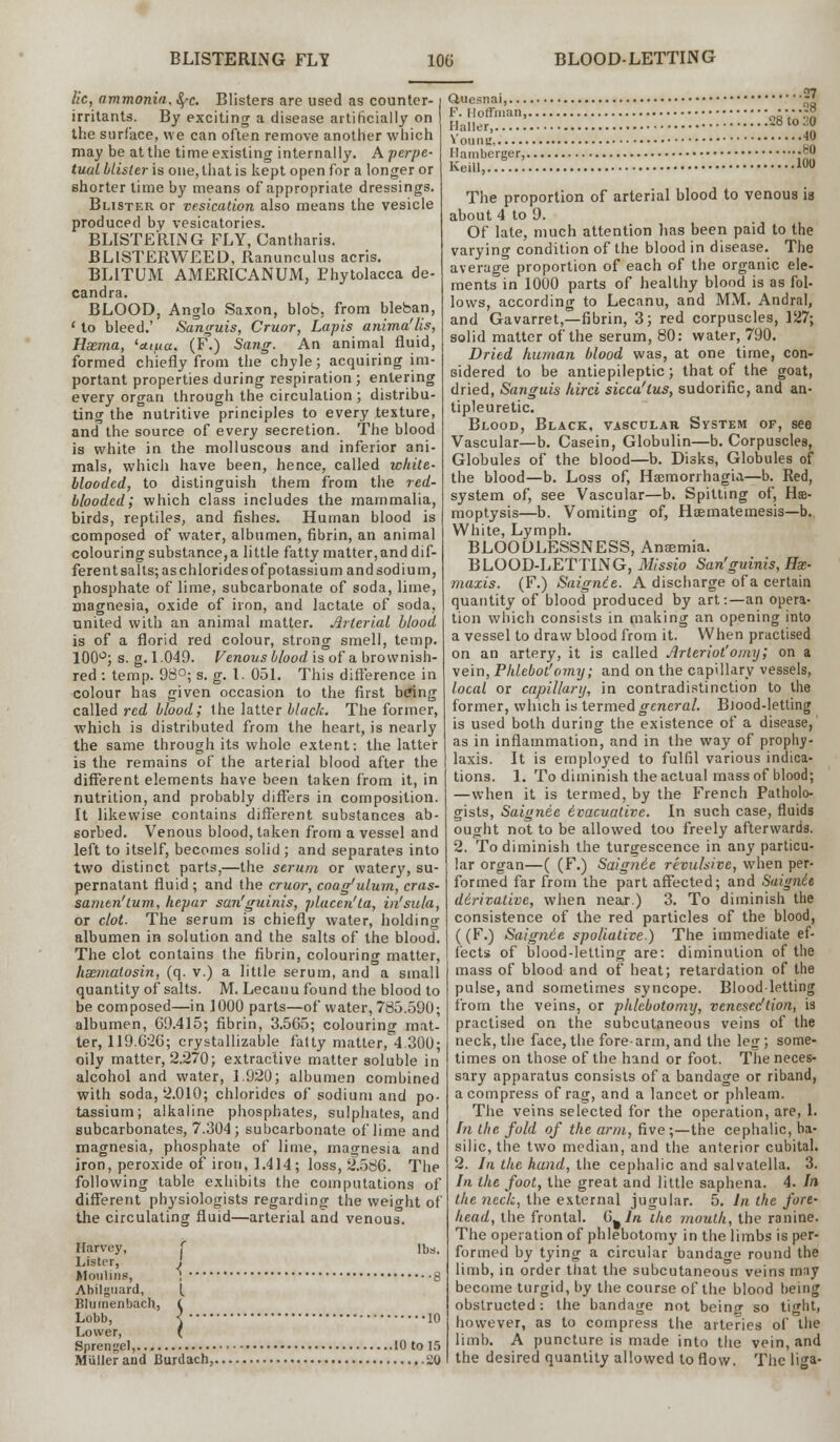 lie, ammonia, fyc. Blisters are used as counter- irritants. By exciting a disease artificially on the surface, we can often remove another which may be at the time existing internally. A perpe- tual blister is one, that is kept open for a longer or shorter time by means of appropriate dressings. Blister or vesication also means the vesicle produced by vesicatories. BLISTERING FLY, Cantharis. BL1STERWEED, Ranunculus acris. BL1TUM AMERICANUM, Phytolacca de- candra. BLOOD, Anglo Saxon, blob, from bleban, ' to bleed.' Sanguis, Cruor, Lapis anima'lis, Hsema, 'at^a. (F.) Sang. An animal fluid, formed chiefly from the chyle; acquiring im- portant properties during respiration ; entering every organ through the circulation ; distribu- ting the nutritive principles to every texture, and the source of every secretion. The blood is white in the molluscous and inferior ani- mals, which have been, hence, called white- blooded, to distinguish them from the red- blooded; which class includes the mammalia, birds, reptiles, and fishes. Human blood is composed of water, albumen, fibrin, an animal colouring substance,a little fatty matter,and dif- ferent salts; as chlorides of potassium and sodium, phosphate of lime, subcarbonate of soda, lime, magnesia, oxide of iron, and lactate of soda, united with an animal matter. Arterial blood is of a florid red colour, strong smell, temp. 100°; s. g. 1.049. Venous blood is of a brownish- red : temp. 98°; s. g. I. 051. This difference in colour has given occasion to the first being called red blood; the latter black. The former, which is distributed from the heart, is nearly the same through its whole extent: the latter is the remains of the arterial blood after the different elements have been taken from it, in nutrition, and probably differs in composition. It likewise contains different substances ab- sorbed. Venous blood, taken from a vessel and left to itself, becomes solid ; and separates into two distinct parts,—the serum or watery, su- pernatant fluid ; and the cruor, coag'uluni, cras- samen'tum, hepar san'guinis, placen'ta, in'sula, or clot. The serum is chiefly water, holding albumen in solution and the salts of the blood. The clot contains the fibrin, colouring matter, hxmatosin, (q. v.) a little serum, and a small quantity of salts. M. Lecanu found the blood to be composed—in 1000 parts—of water, 785.590; albumen, 69.415; fibrin, 3.565; colouring mat- ter, 119.6-26; crystallizable fatty matter, 4.300; oily matter, 2.270; extractive matter soluble in alcohol and water, 1.920; albumen combined with soda, 2.010; chlorides of sodium and po- tassium; alkaline phosphates, sulphates, and subcarbonates, 7.304; subcarbonate of lime and magnesia, phosphate of lime, magnesia and iron, peroxide of iron, 1.414; loss, 2.586. The following table exhibits the computations of different physiologists regarding the weight of the circulating fluid—arterial and venous. Harvey, lbs. Lister, J Moulins, 1 8 Abilguard, (. Bluinenbach, I Lobb, < 10 Lower, ( Sprengel,... 10 to 15 Miiller and Burdach, £0 Qucsnai, ~[ P. Hoffman, • ■ ■ ■« Halter, 2b t0 * Vouim ™ Hamberger, •°u Keill, 10u The proportion of arterial blood to venous is about 4 to 9. Of late, much attention has been paid to the varying condition of the blood in disease. The average proportion of each of the organic ele- ments in 1000 parts of healthy blood is as fol- lows, according to Lecanu, and MM. Andral, and Gavarret,—fibrin, 3; red corpuscles, 127; solid matter of the serum, 80: water, 790. Dried human blood was, at one time, con- sidered to be antiepileptic; that of the goat, dried, Sanguis hirci sicca'tus, sudorific, and an- tipleuretic. Blood, Black, vascular System of, see Vascular—b. Casein, Globulin—b. Corpuscles, Globules of the blood—b. Disks, Globules of the blood—b. Loss of, Hsemorrhagia—b. Red, system of, see Vascular—b. Spitting of. Hae- moptysis—b. Vomiting of, Haematemesis—b. White, Lymph. BLOODLESSNESS, Ana;mia. BLOOD-LETTING, Missio Sanguinis, Hz- maxis. (F.) Saignie. A discharge of a certain quantity of blood produced by art:—an opera- tion which consists in making an opening into a vessel to draw blood from it. When practised on an artery, it is called Arleriot'omy; on a vein, Phlebot'omy; and on the capillary vessels, local or capillary, in contradistinction to the former, which is termed general. Blood-letting is used both during the existence of a disease,' as in inflammation, and in the way of prophy- laxis. It is employed to fulfil various indica- tions. 1. To diminish the actual mass of blood; —when it is termed, by the French Patholo- gists, Saignee ivacuative. In such case, fluids ought not to be allowed too freely afterwards. 2. To diminish the turgescence in any particu- lar organ—( (F.) Saignie revulsive, when per- formed far from the part affected; and Saignie, derivative, when near.) 3. To diminish the consistence of the red particles of the blood, ((F.) Saignie. spolialive.) The immediate ef- fects of blood-letting are: diminution of the mass of blood and of heat; retardation of the pulse, and sometimes syncope. Bloodletting from the veins, or phlebotomy, vencsec'tion, is practised on the subcutaneous veins of the neck, the face, the fore-arm, and the le<r ; some- times on those of the hand or foot. The neces- sary apparatus consists of a bandage or riband, a compress of rag, and a lancet or phleam. The veins selected for the operation, are, 1. In the fold of the arm, five ;—the cephalic, ba- silic, the two median, and the anterior cubital. 2. In the hand, the cephalic and salvatella. 3. In the foot, the great and little saphena. 4. In the neck, the external jugular. 5. In the fore- head, the frontal. G^ln the mouth, the ranine. The operation of phlebotomy in the limbs is per- formed by tying a circular bandage round the limb, in order that the subcutaneous veins may become turgid, by the course of the blood being obstructed: the bandage not being so tight, however, as to compress the arteries of the limb. A puncture is made into the vein, and the desired quantity allowed to flow. The liga-